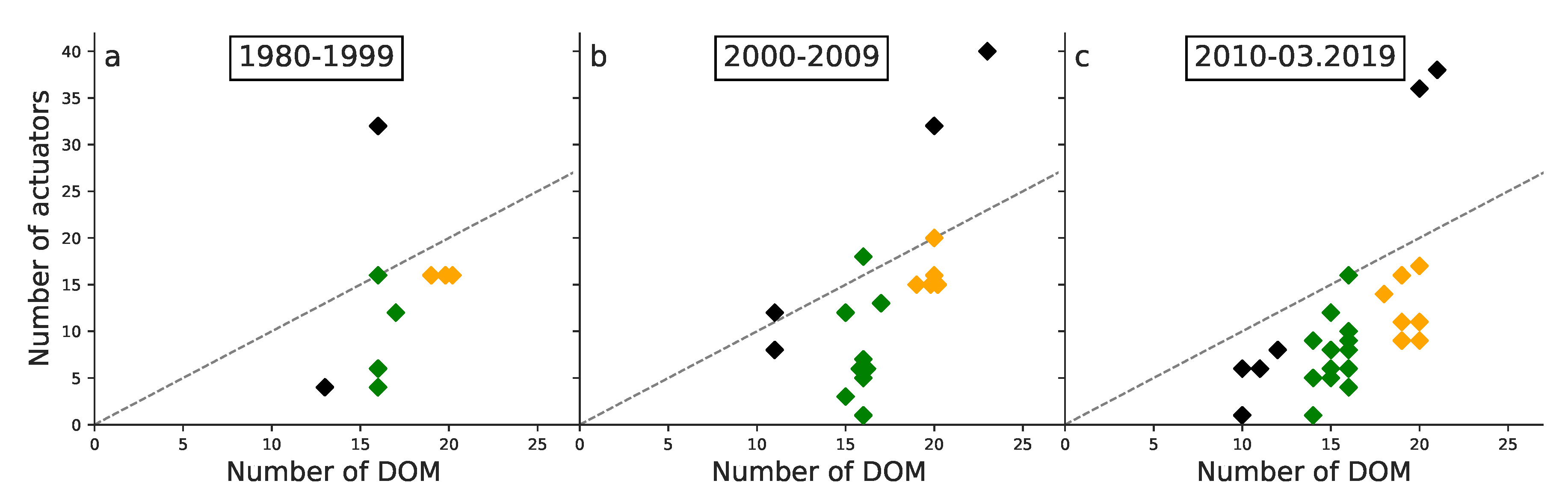 Applsci 09 04090 g006 Applsci 09 04090 g006