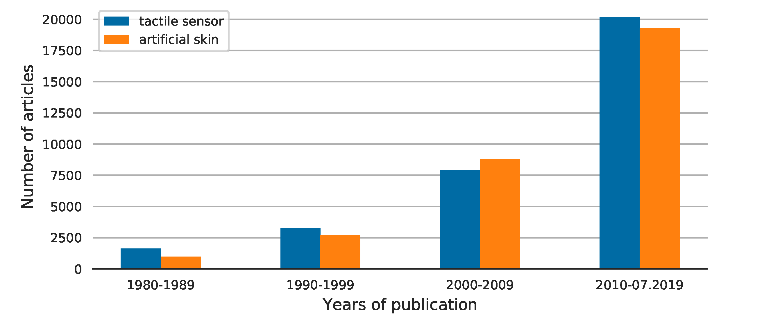 Applsci 09 04090 g007 Applsci 09 04090 g007