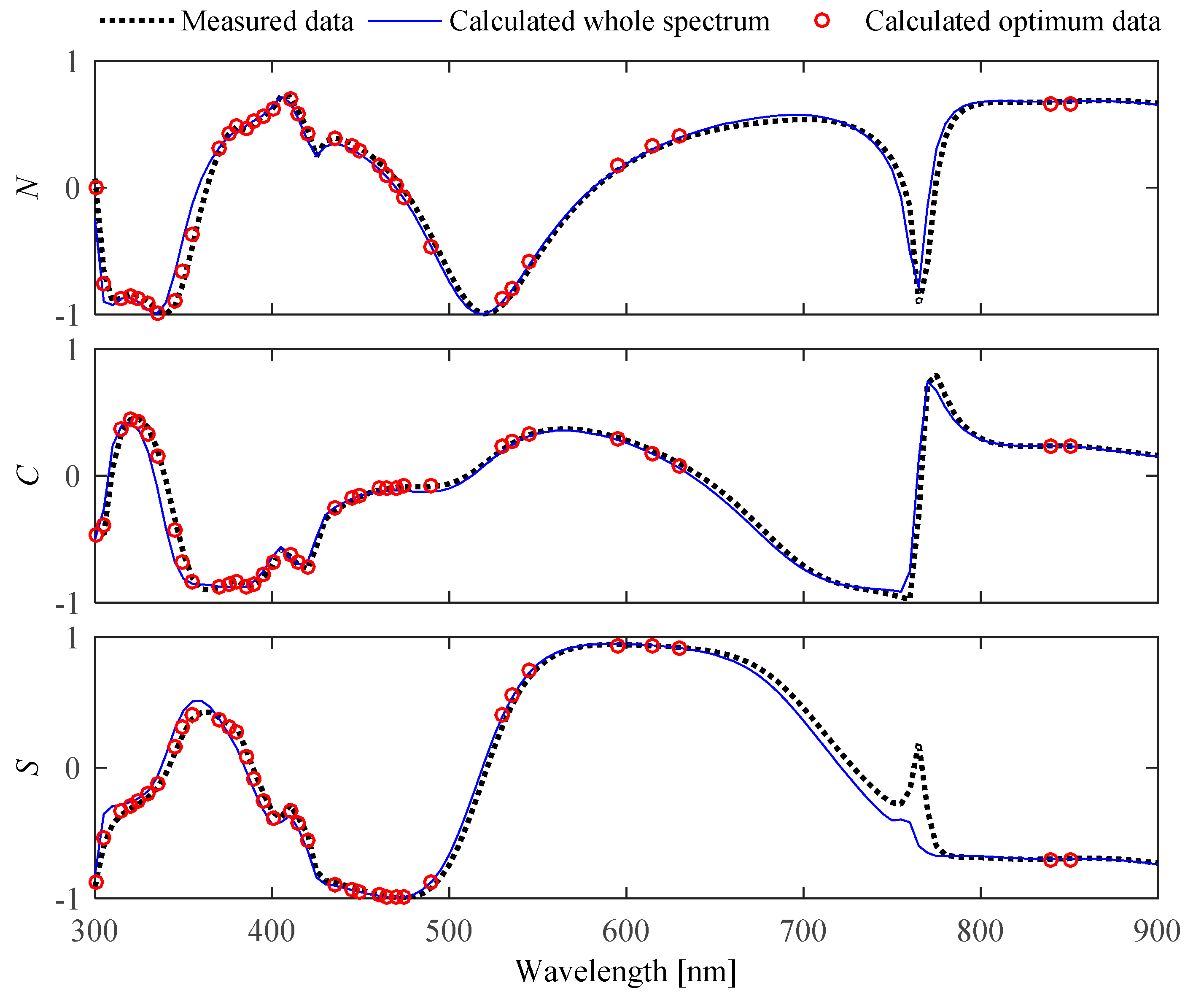 Applsci 09 04091 g005