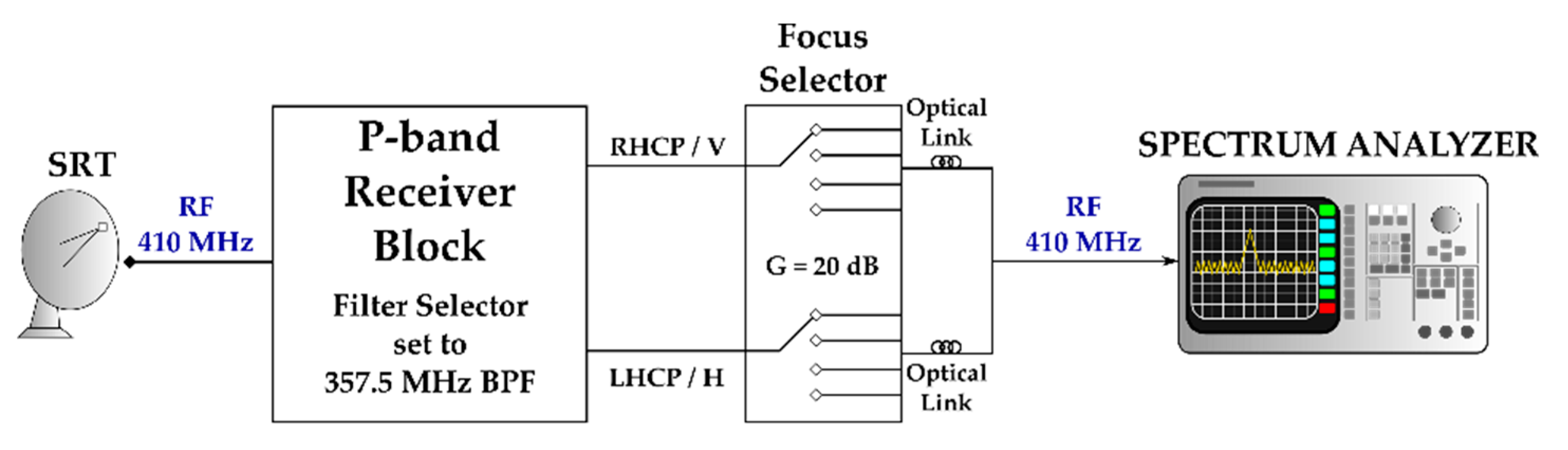 Applsci 09 04092 g004 550