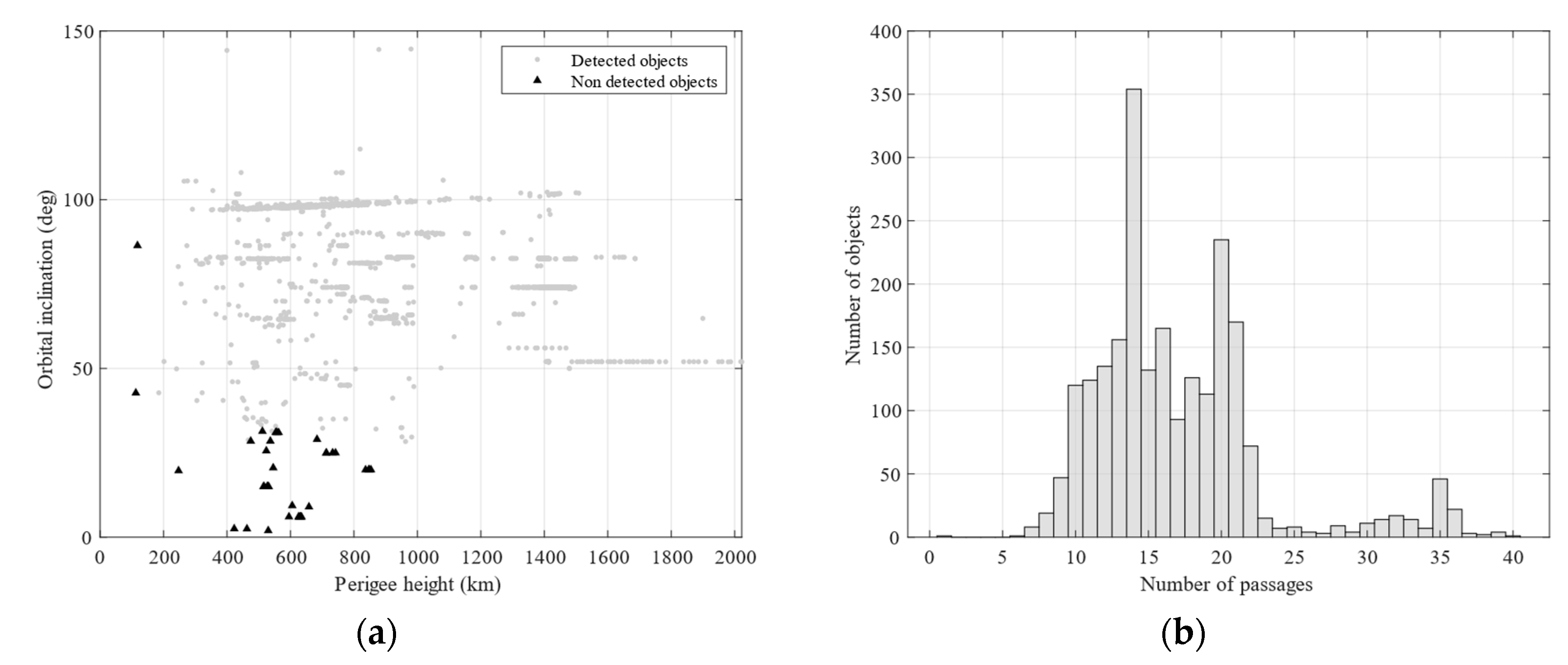 Applsci 09 04092 g005 550
