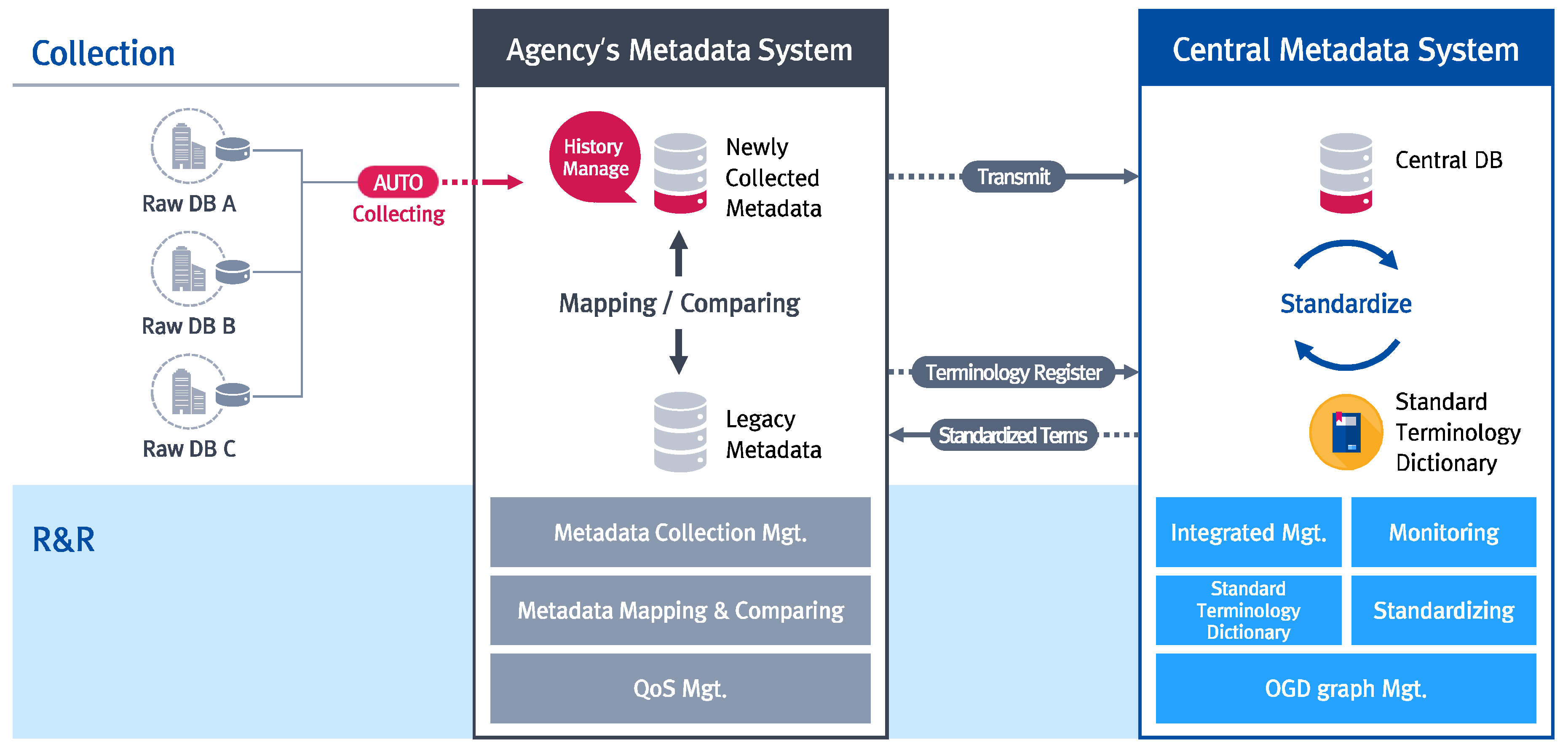 Applsci 09 04095 g002