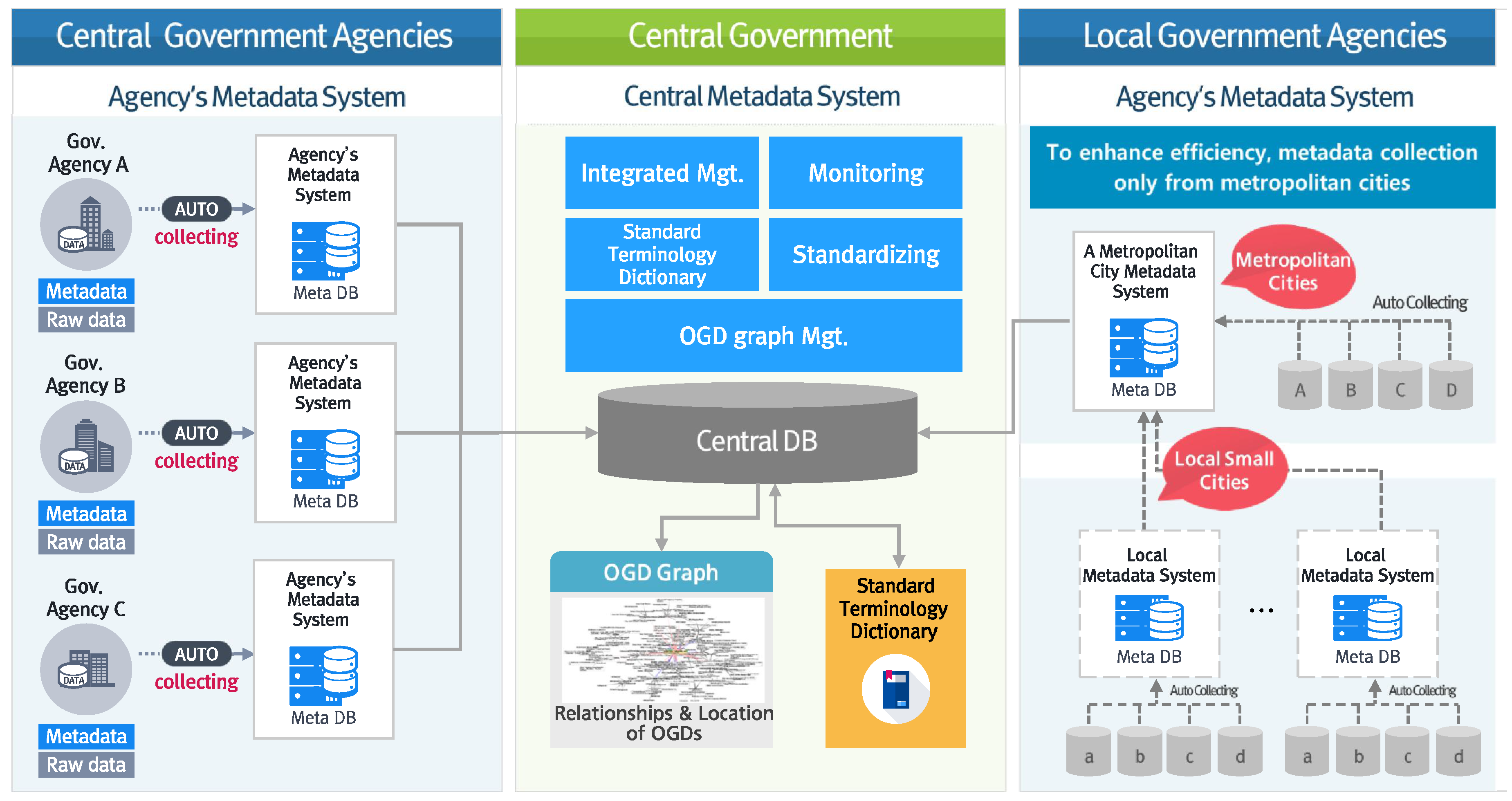 Applsci 09 04095 g003