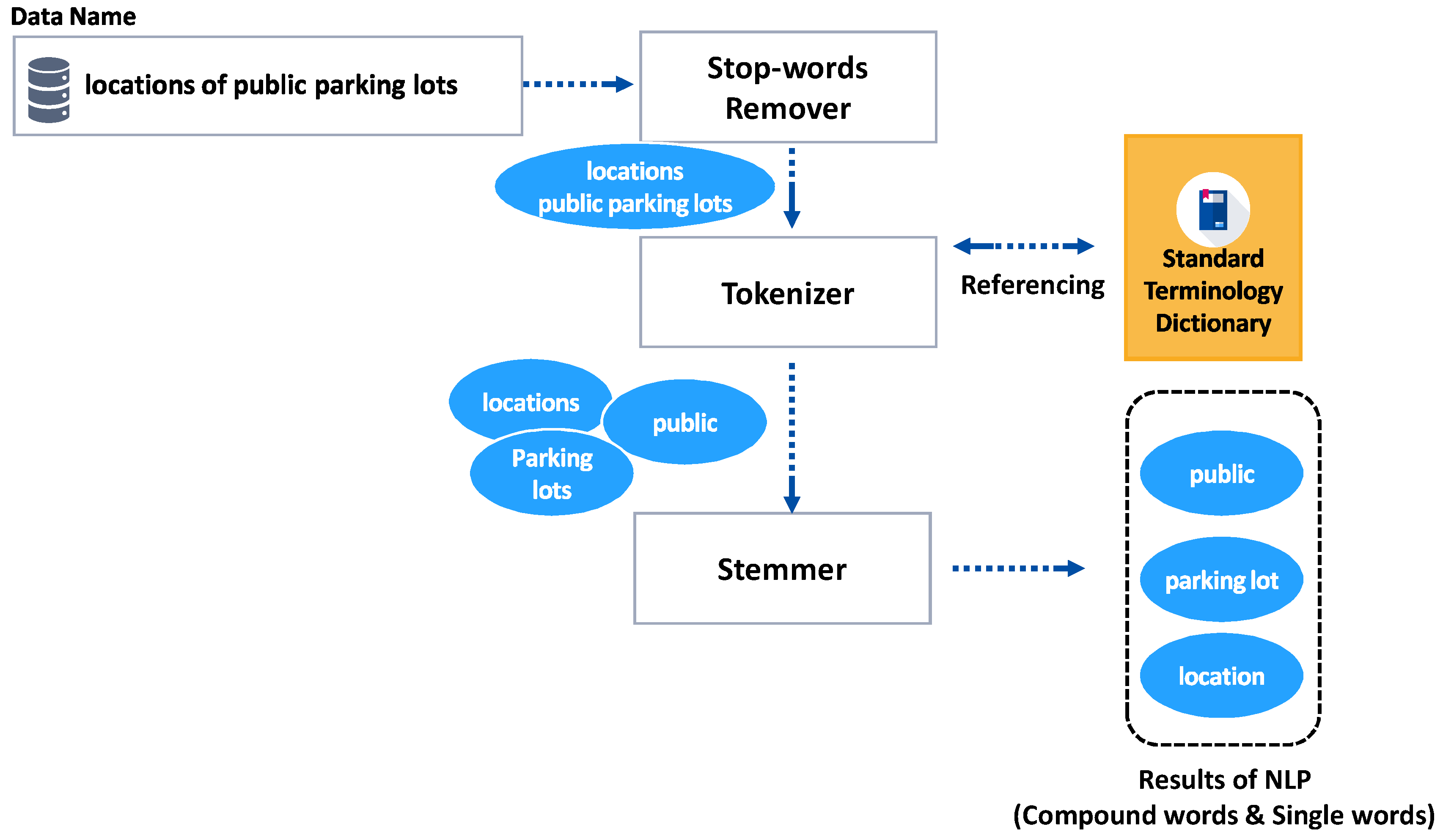 Applsci 09 04095 g005