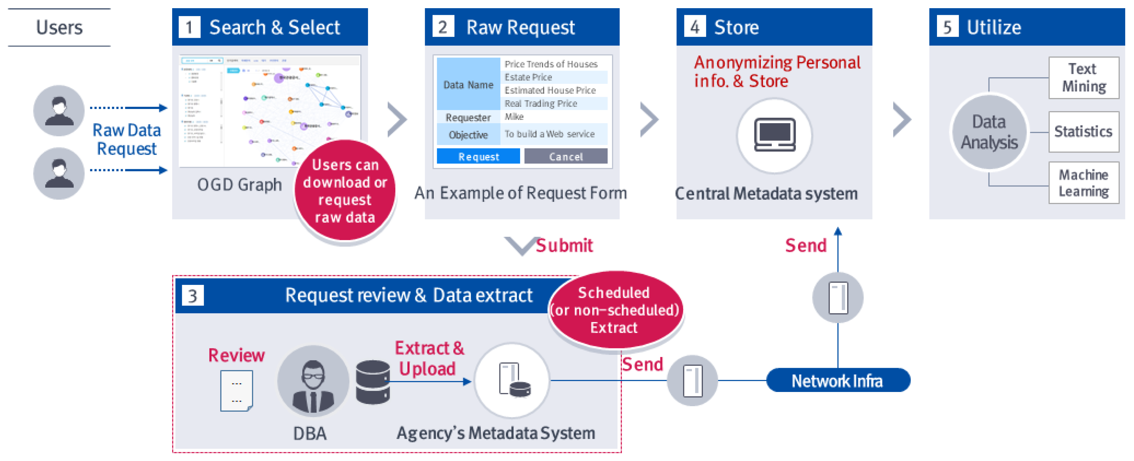 Applsci 09 04095 g007