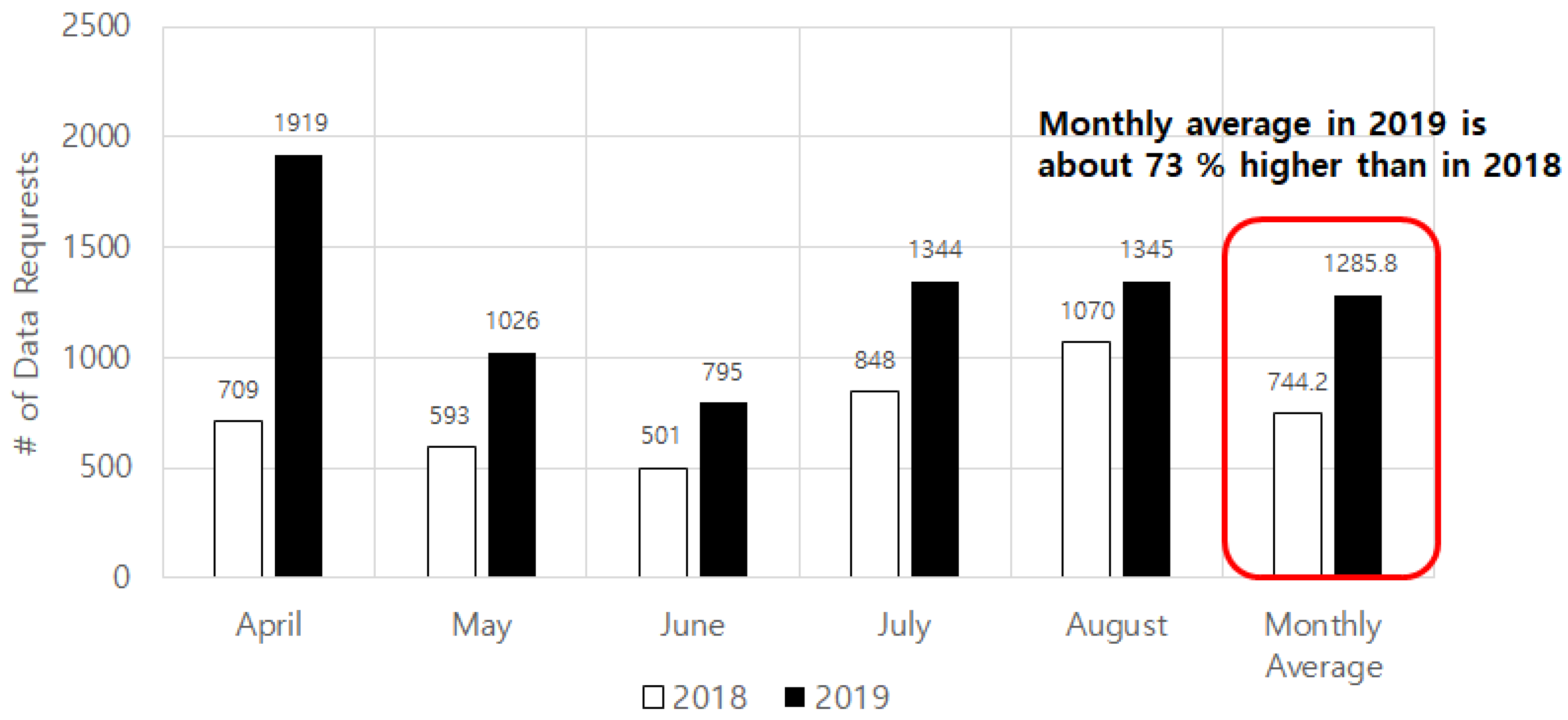 Applsci 09 04095 g009