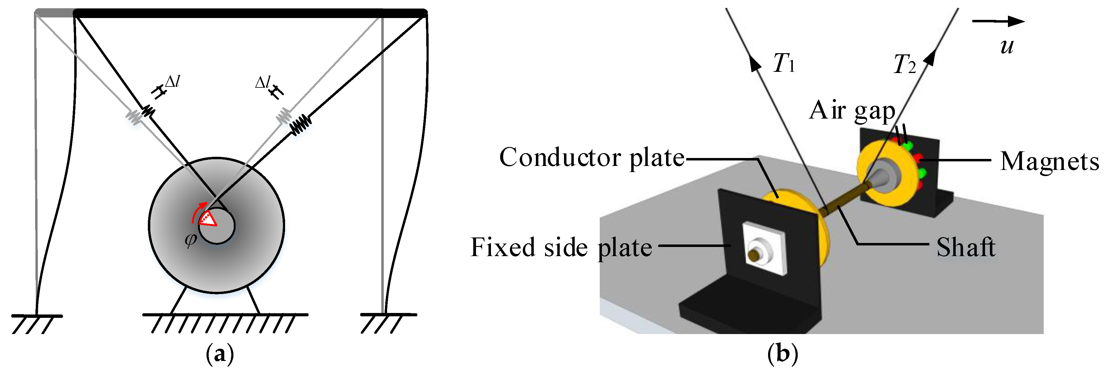 Applsci 09 04096 g001 Applsci 09 04096 g001