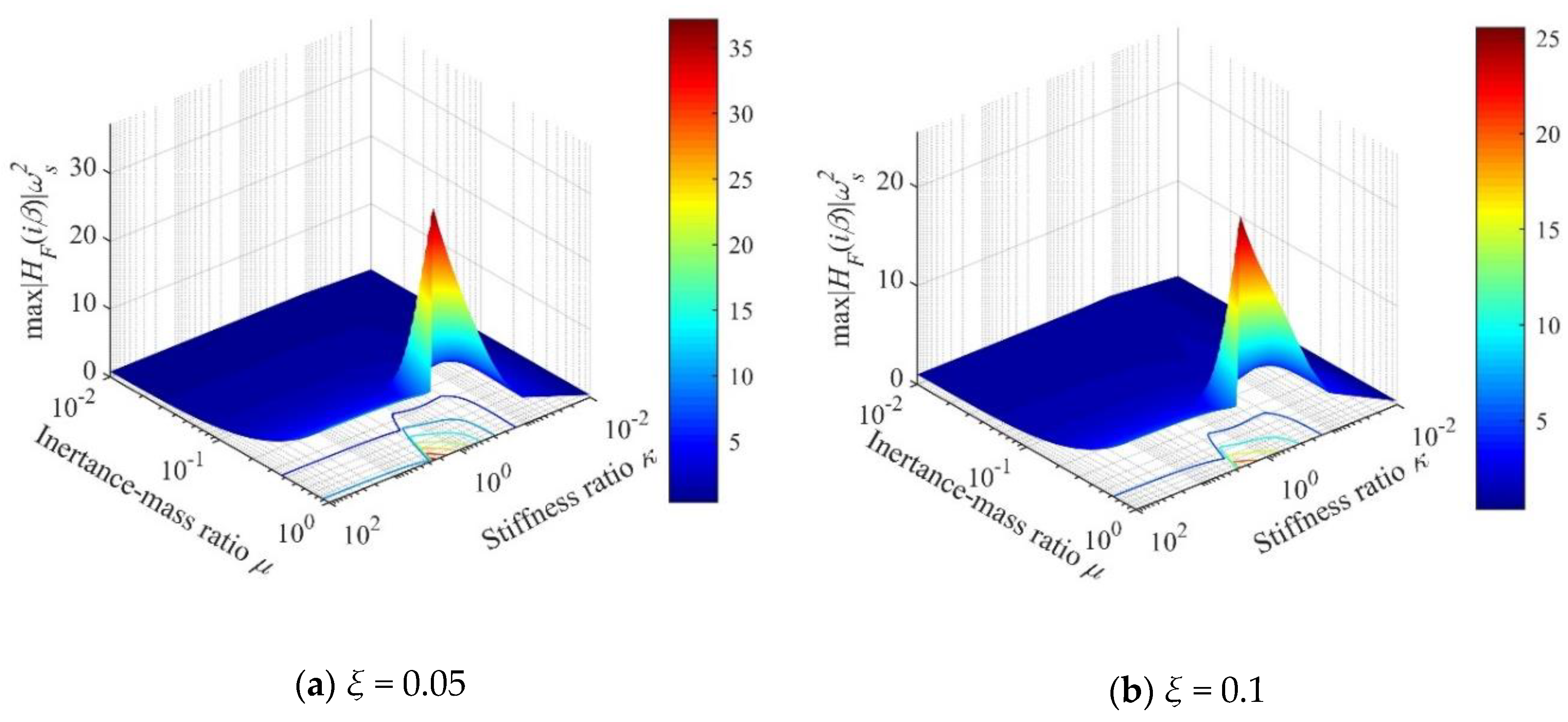 Applsci 09 04096 g007 Applsci 09 04096 g007