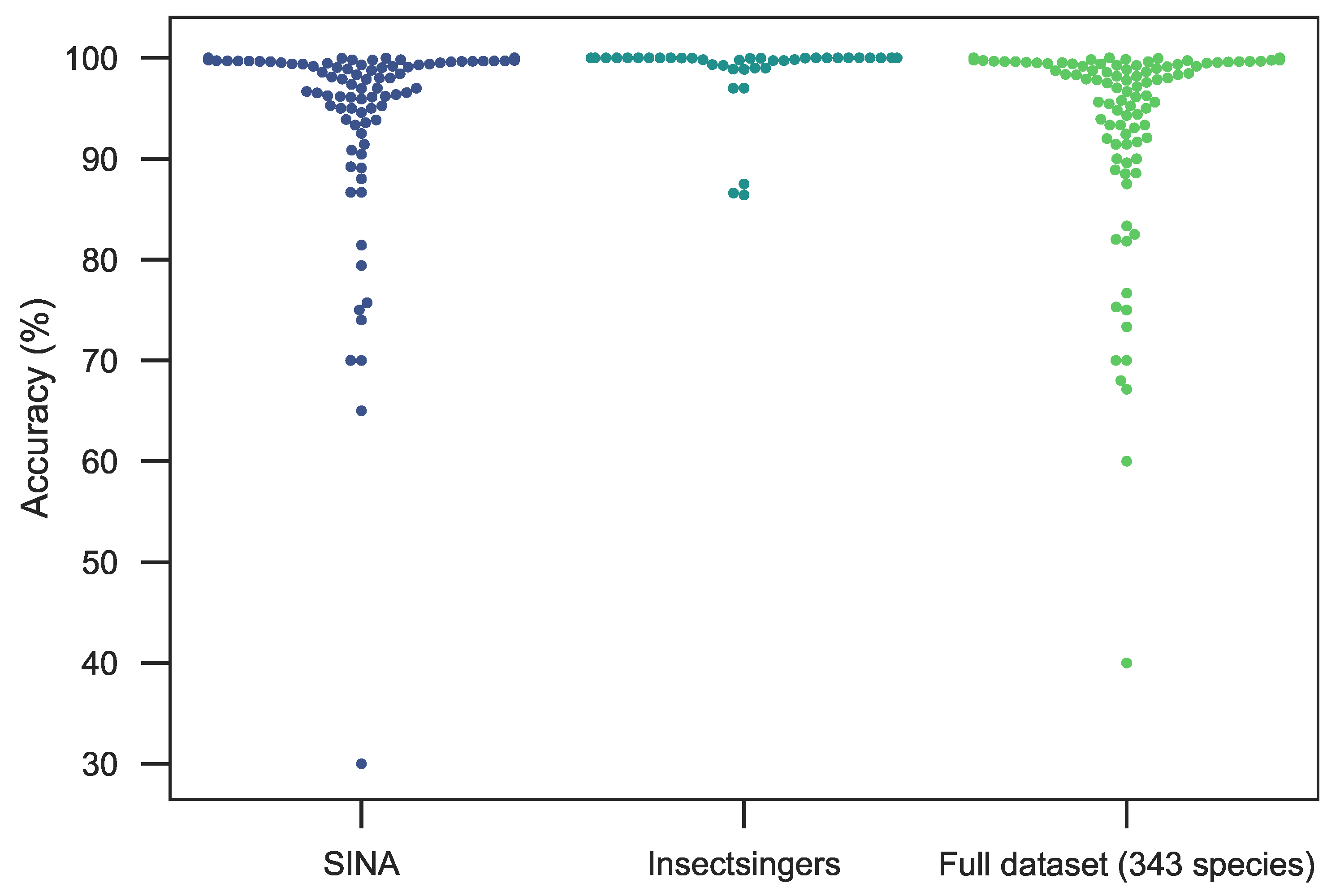 Applsci 09 04097 g003