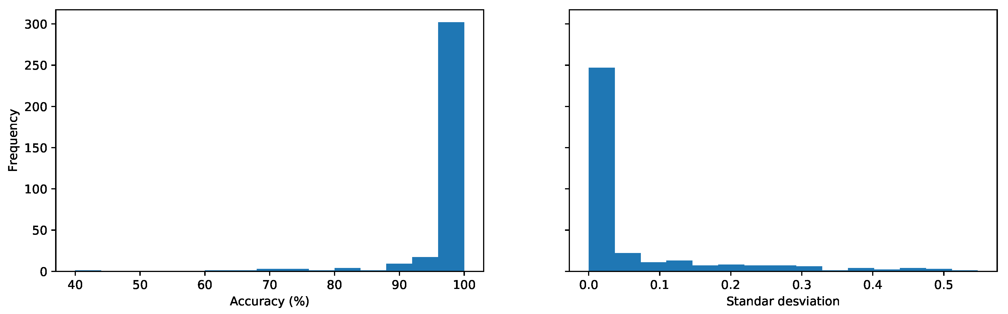 Applsci 09 04097 g004