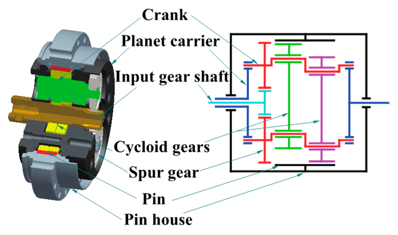 Applsci 09 04099 g002