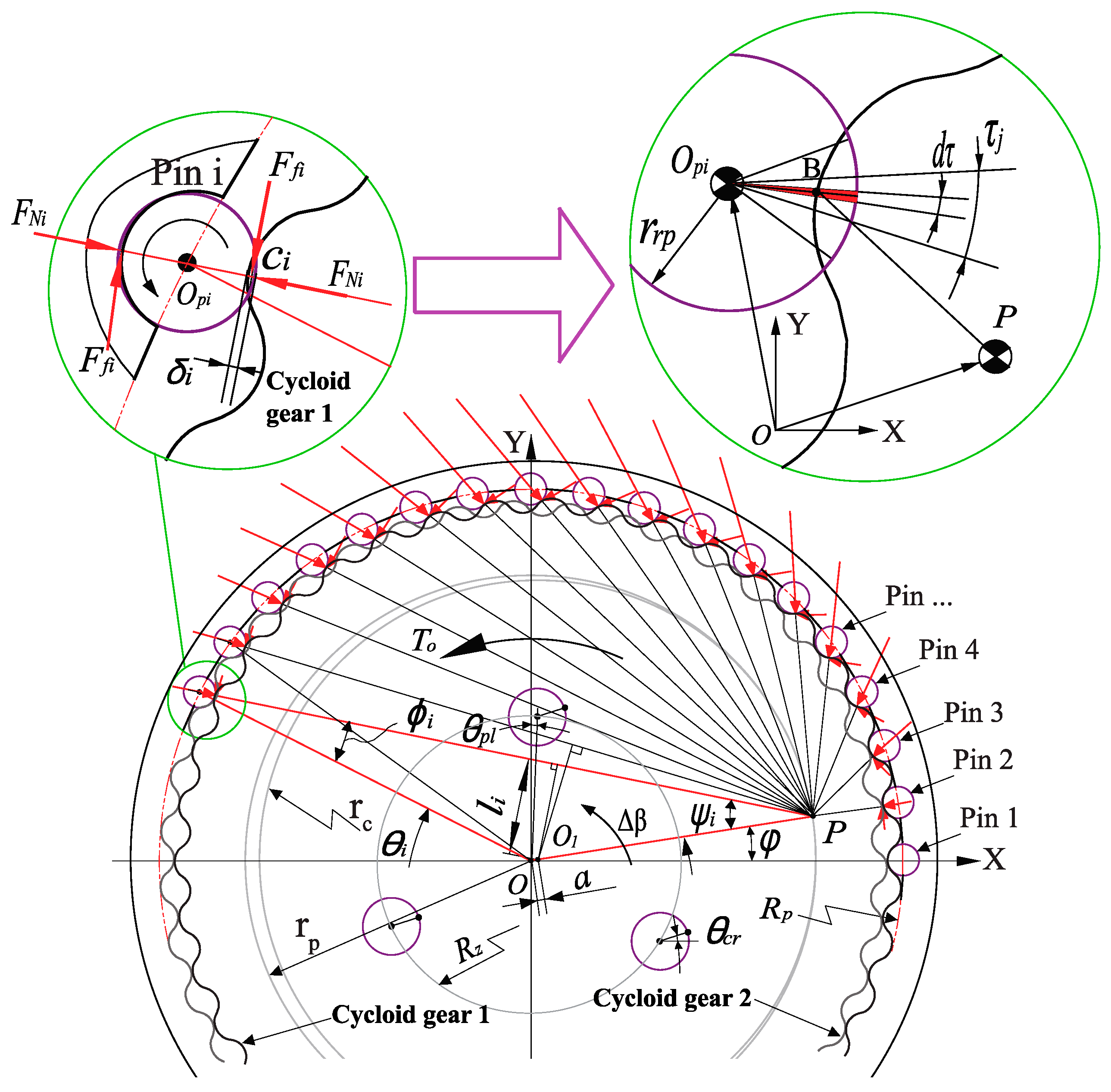 Applsci 09 04099 g003