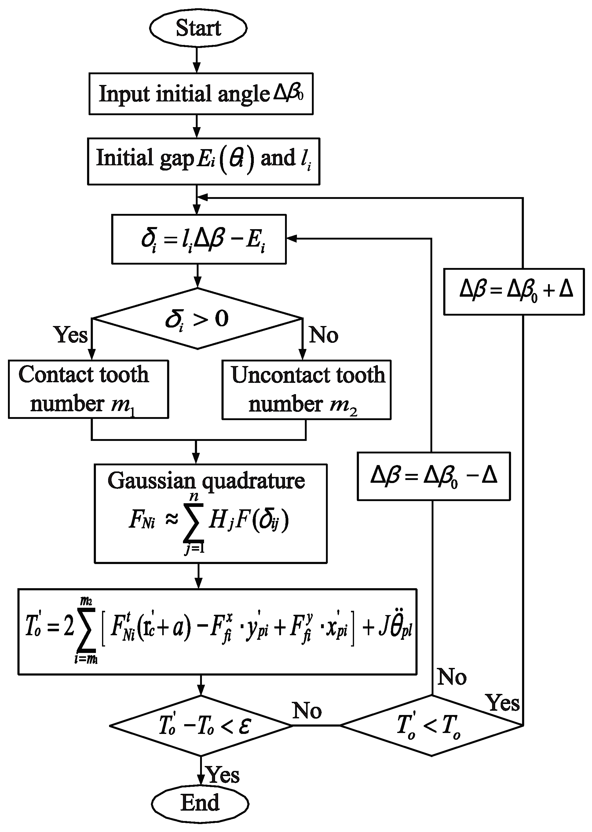 Applsci 09 04099 g004