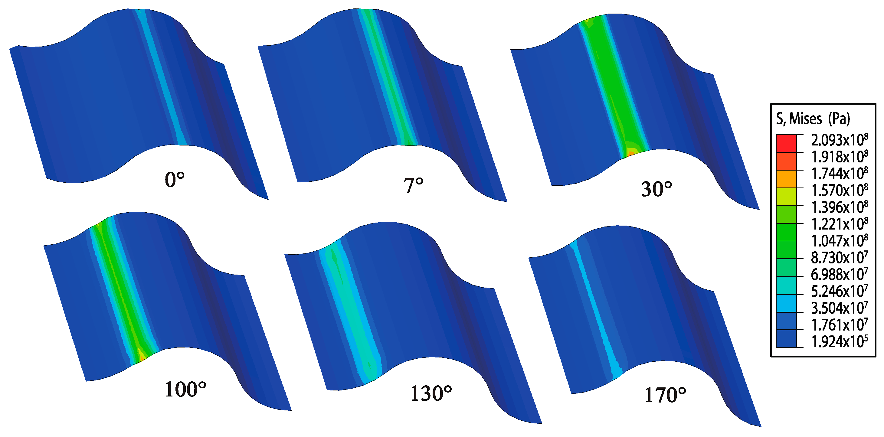 Applsci 09 04099 g006