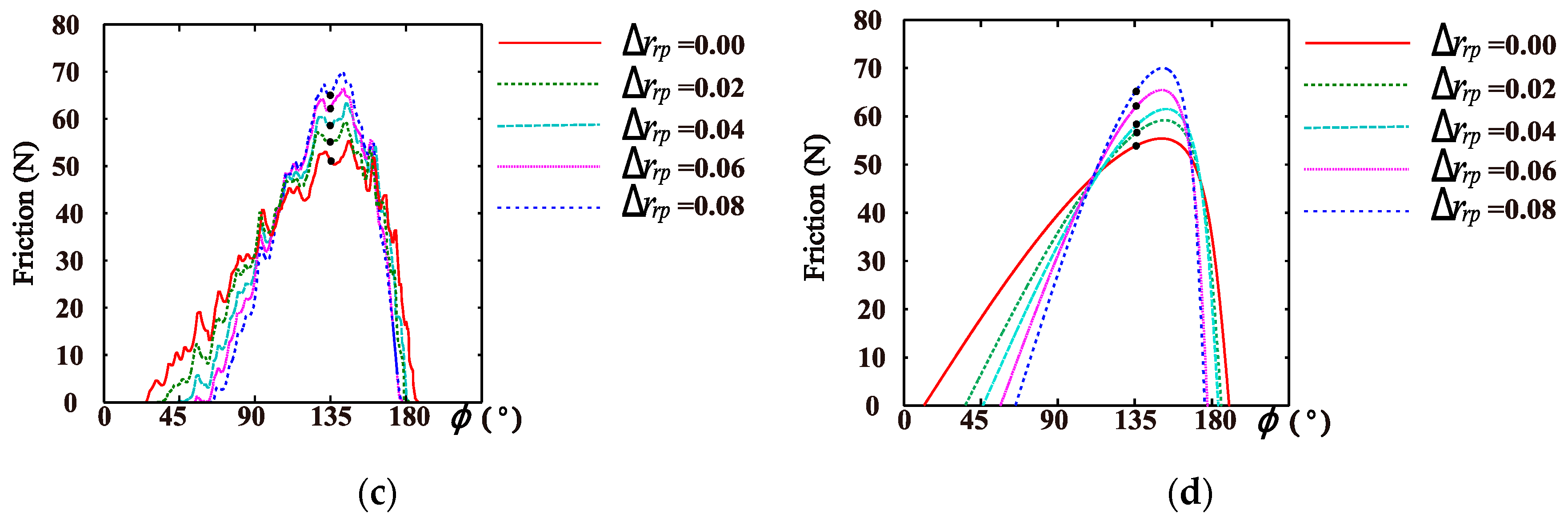 Applsci 09 04099 g007b