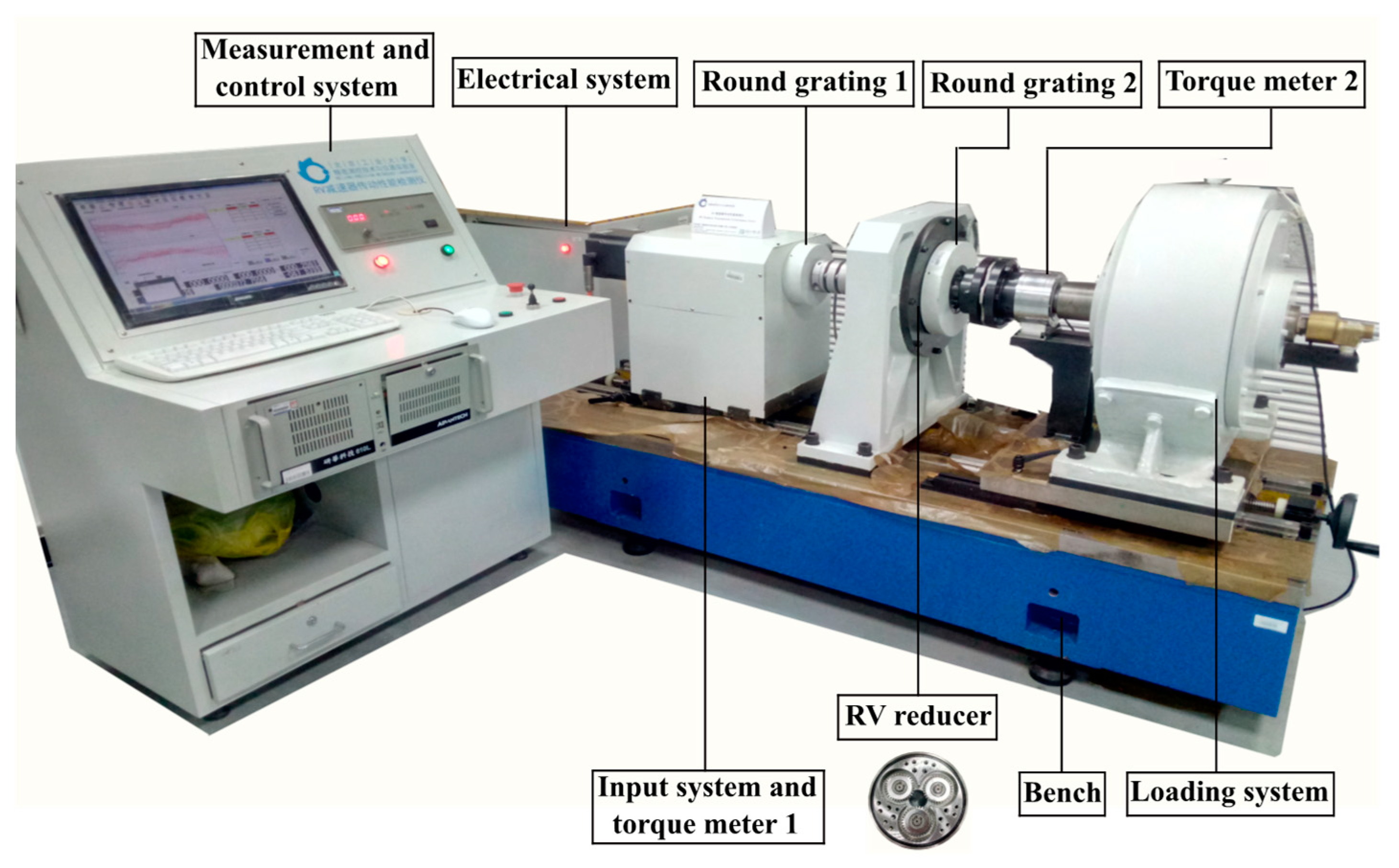 Applsci 09 04099 g008