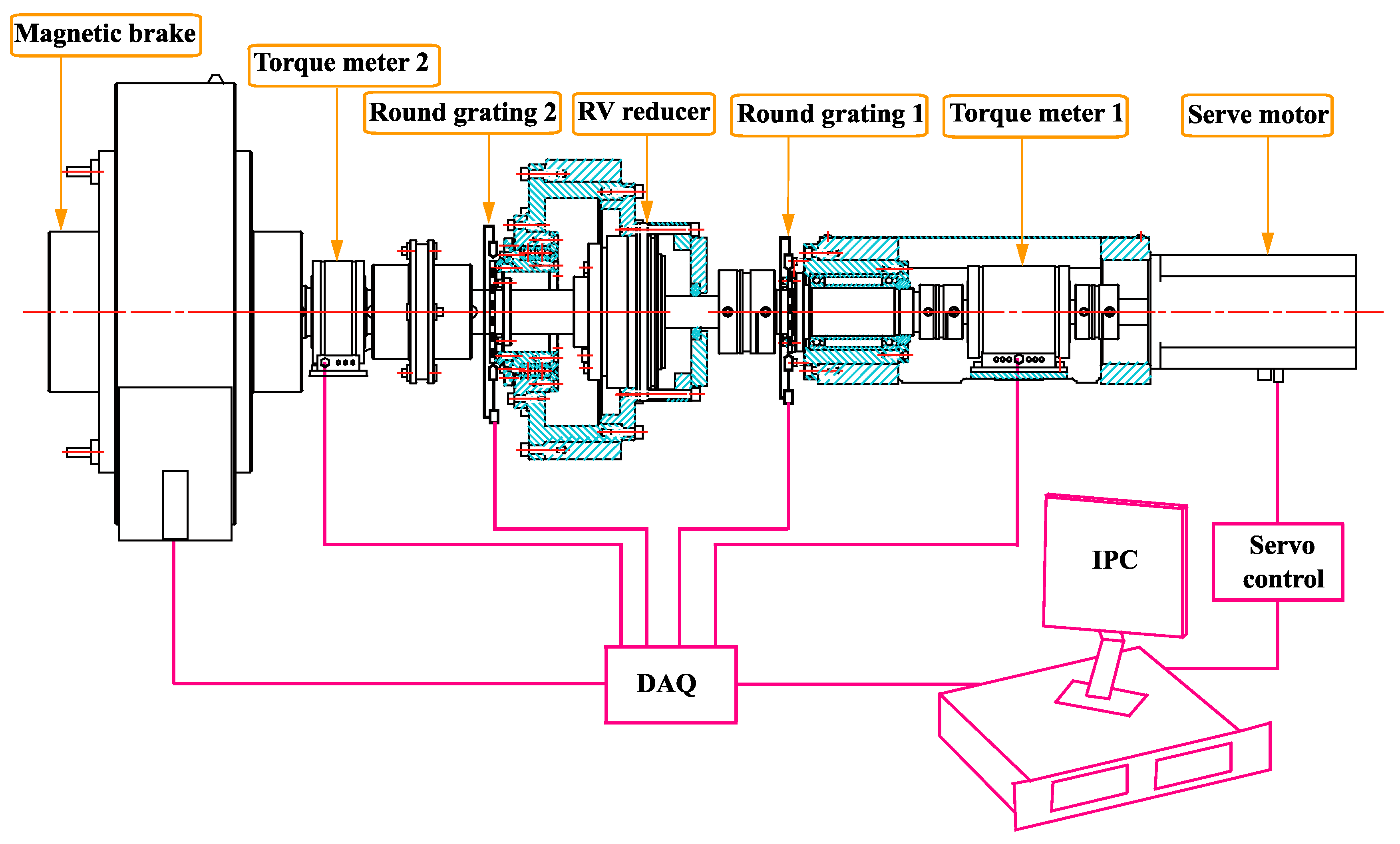 Applsci 09 04099 g009