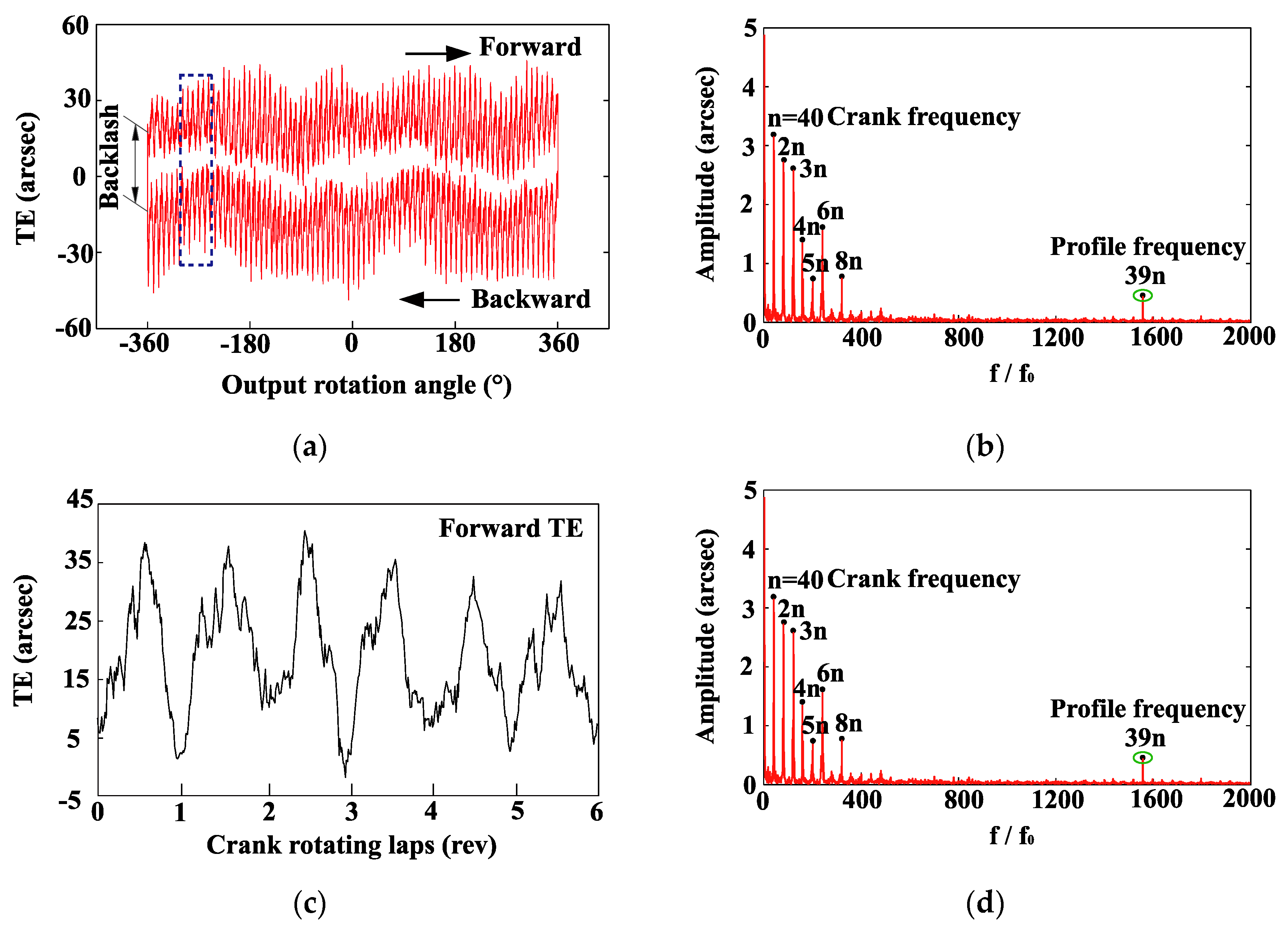 Applsci 09 04099 g010
