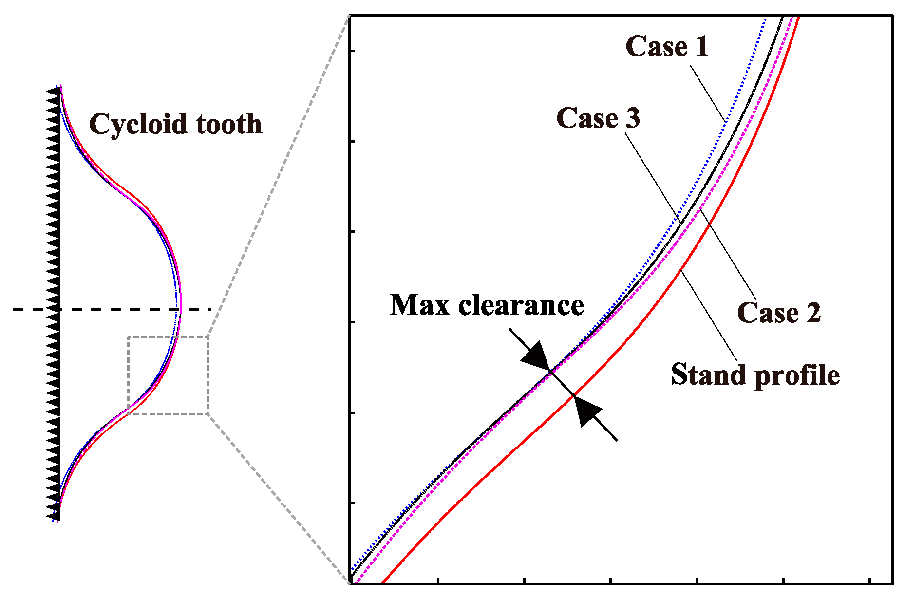 Applsci 09 04099 g011