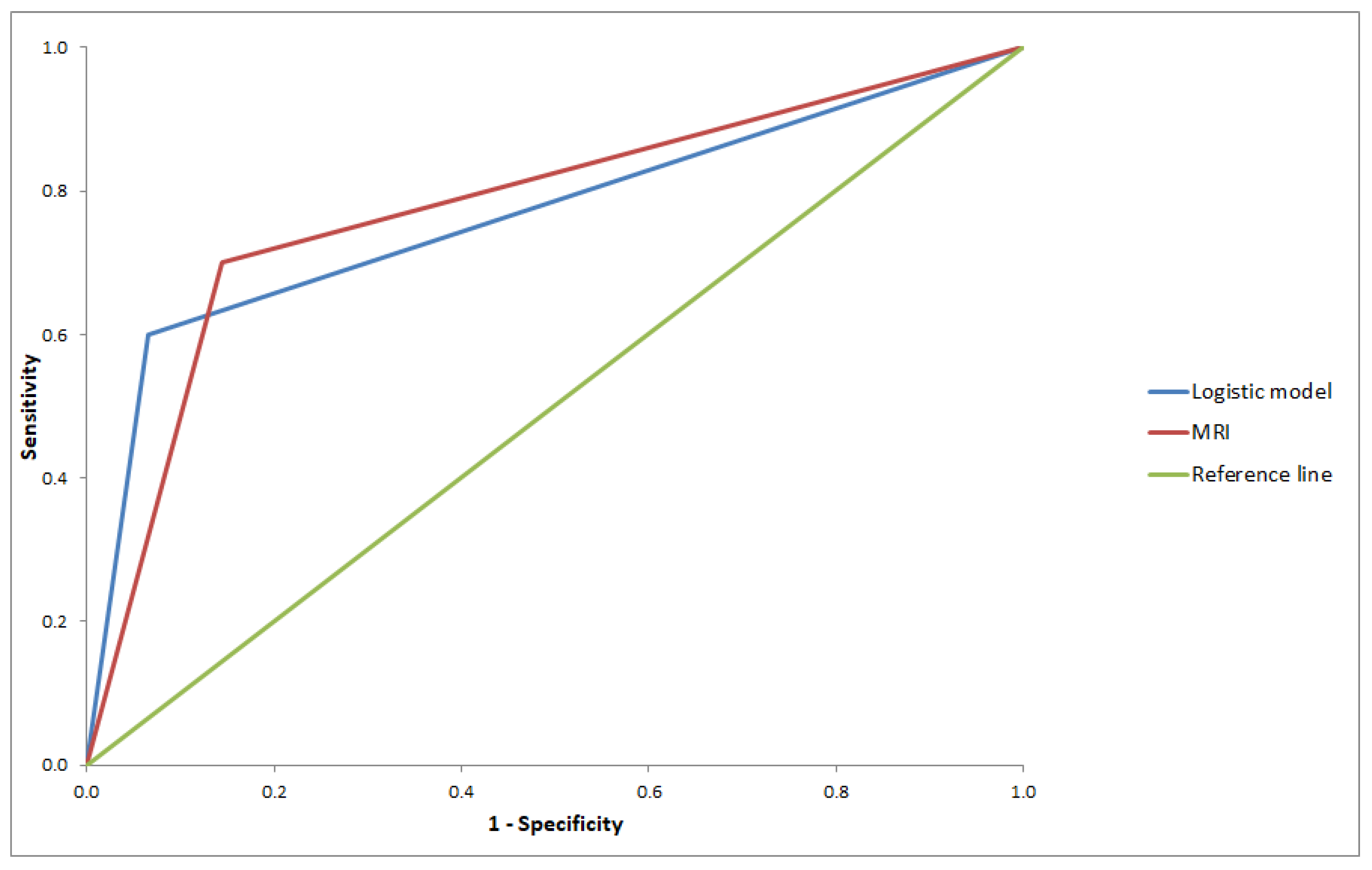 Applsci 09 04102 g004 Applsci 09 04102 g004