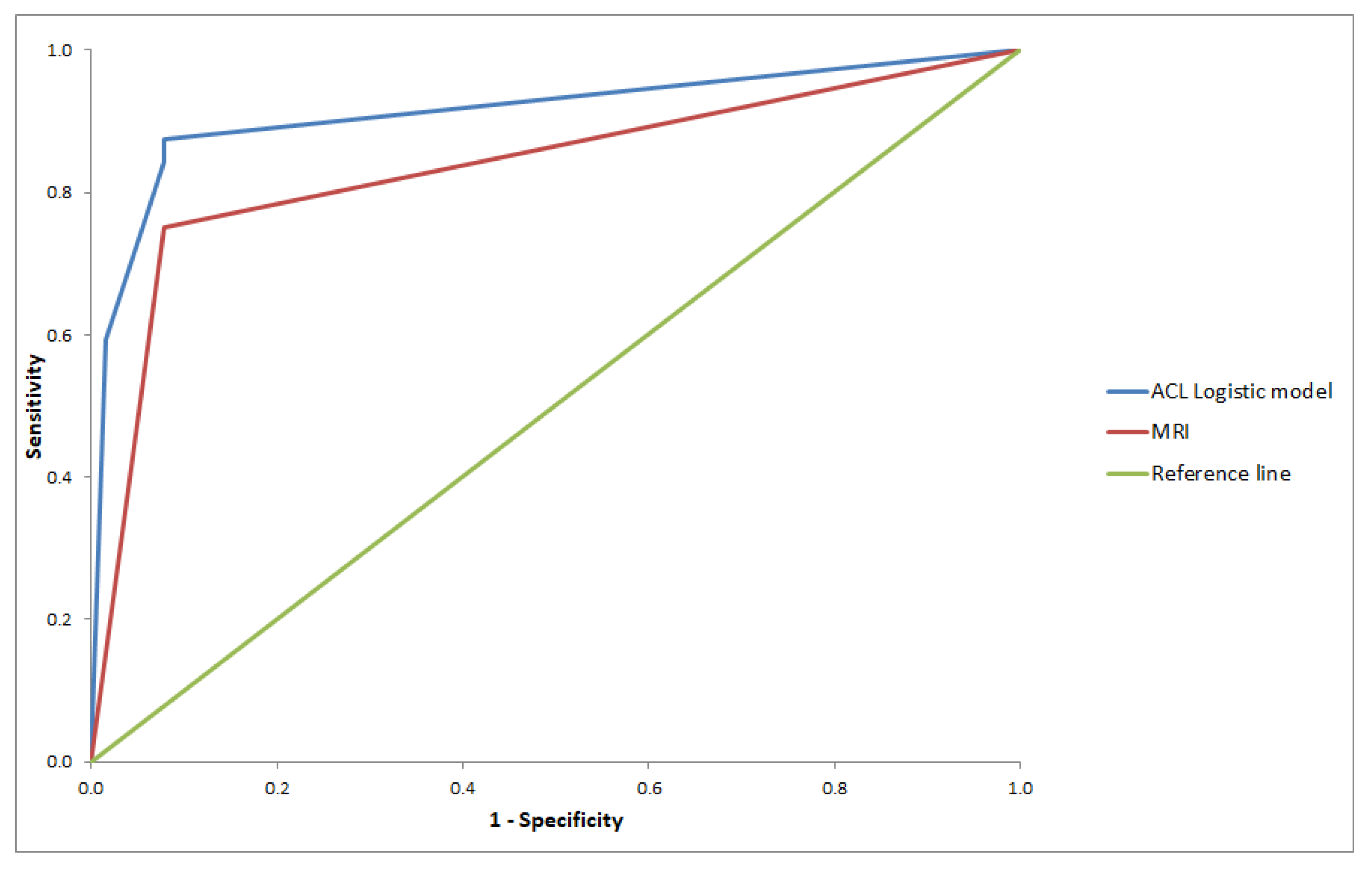 Applsci 09 04102 g006 Applsci 09 04102 g006