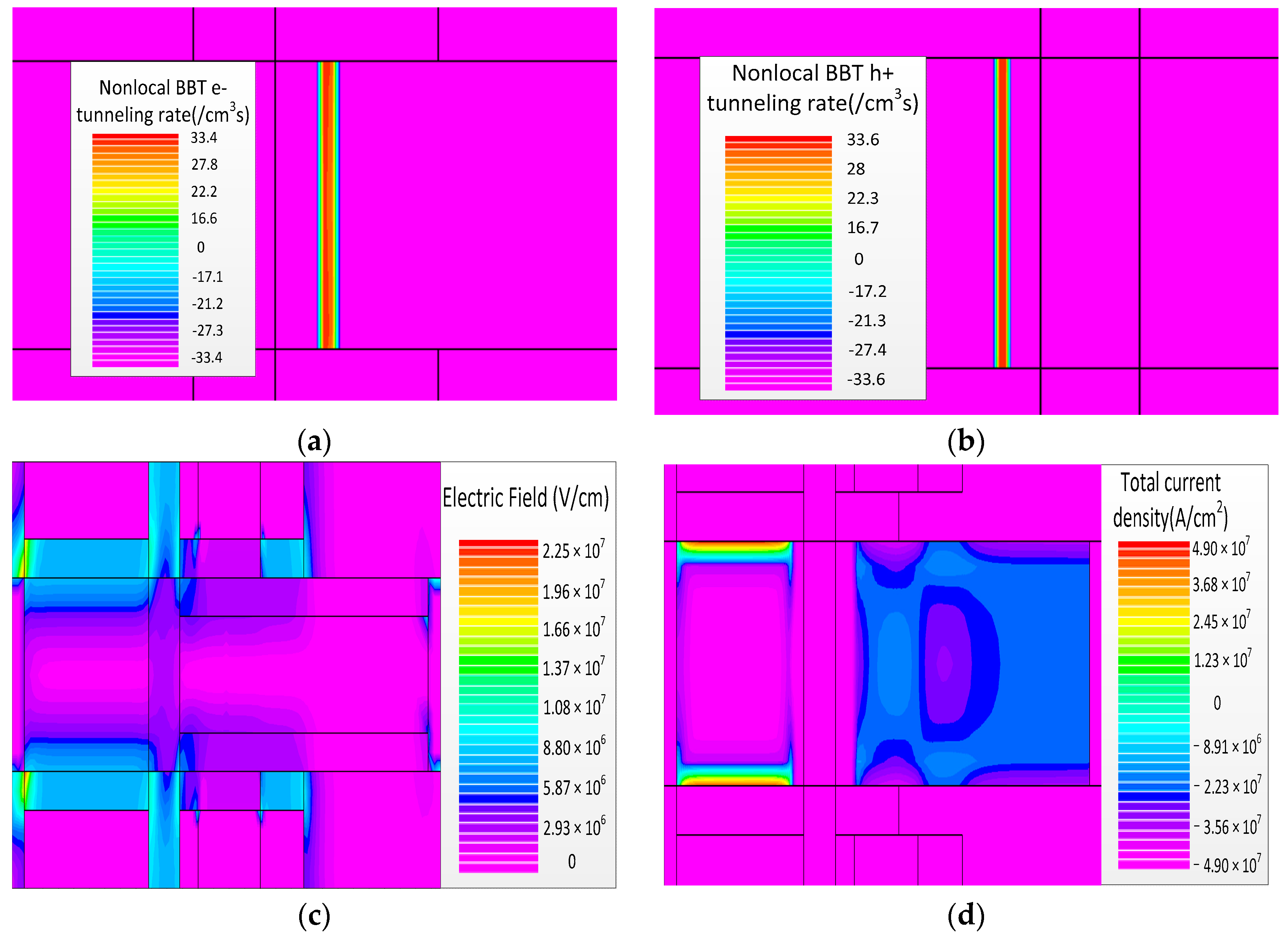 Applsci 09 04104 g002 Applsci 09 04104 g002