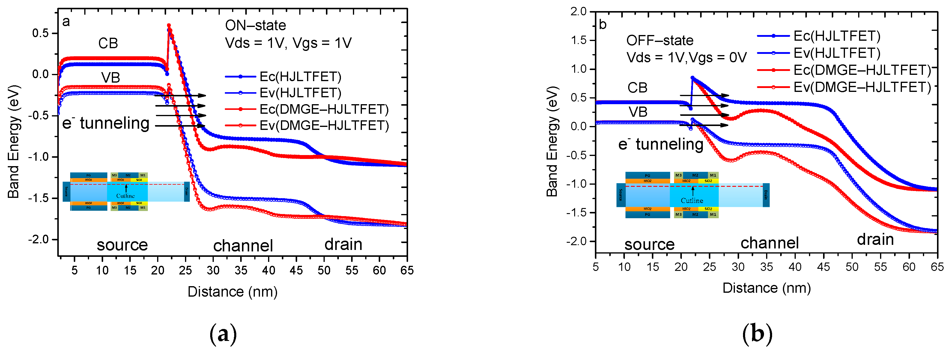 Applsci 09 04104 g003 Applsci 09 04104 g003