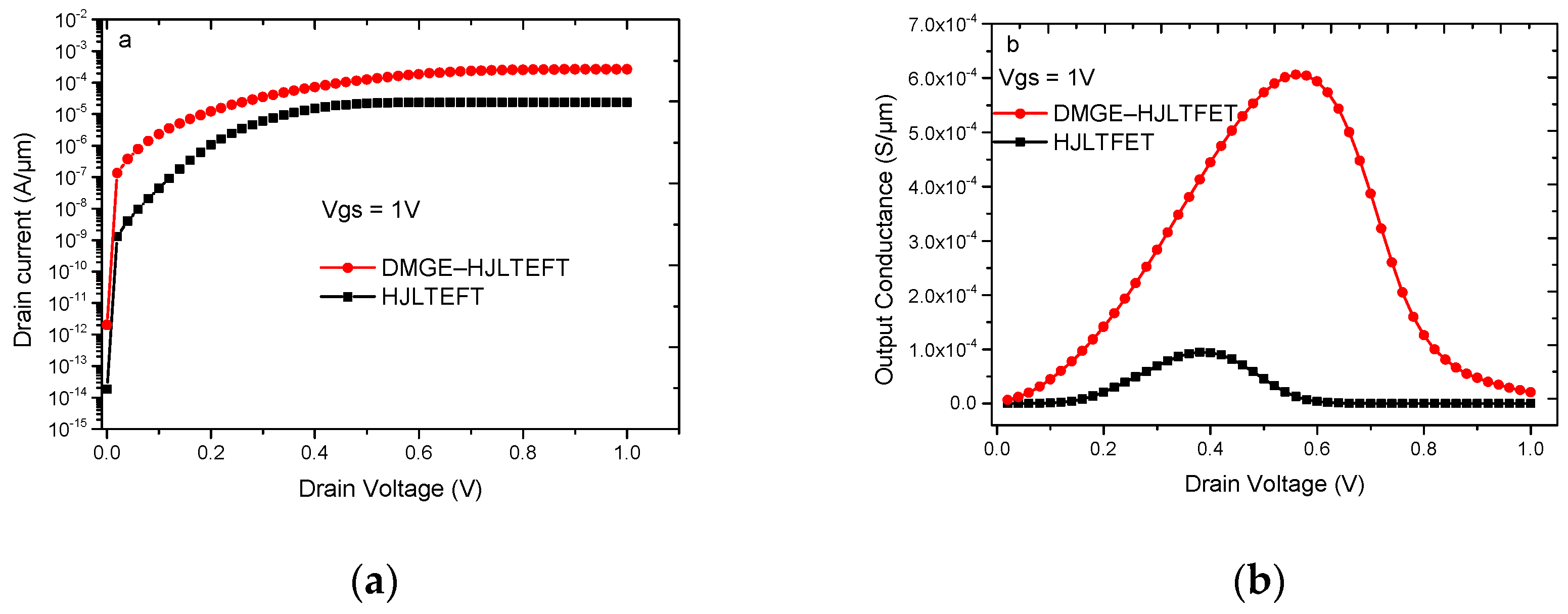 Applsci 09 04104 g005 Applsci 09 04104 g005