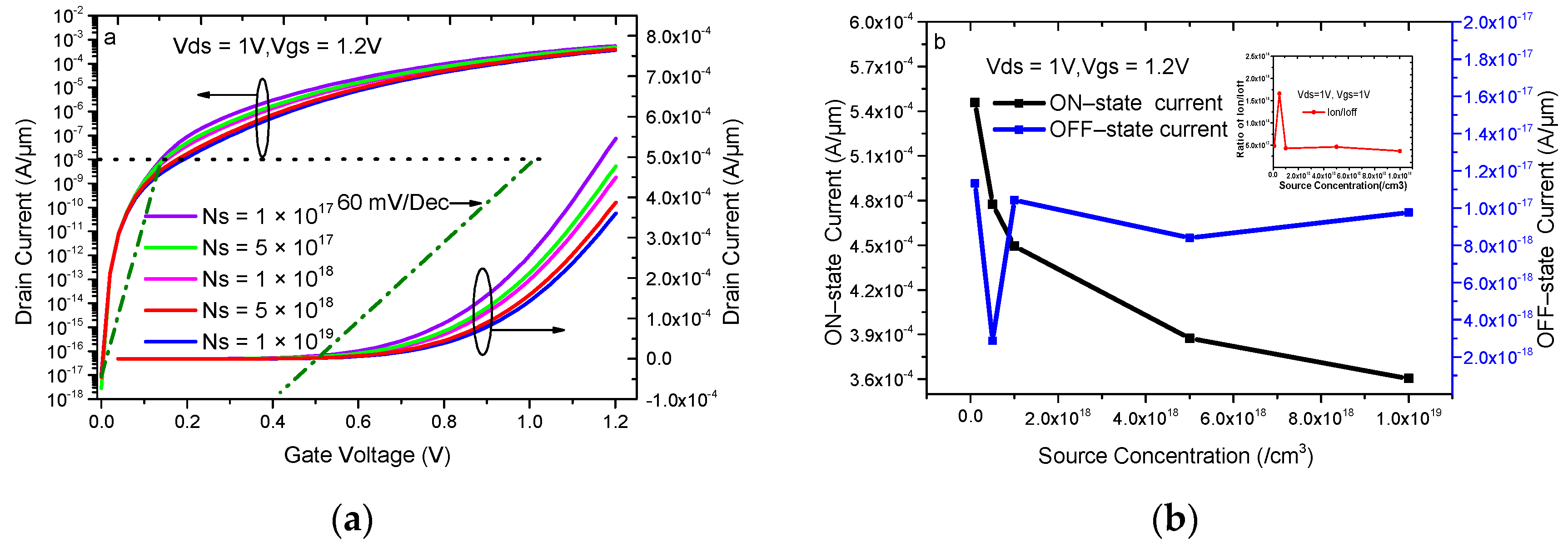 Applsci 09 04104 g006 Applsci 09 04104 g006