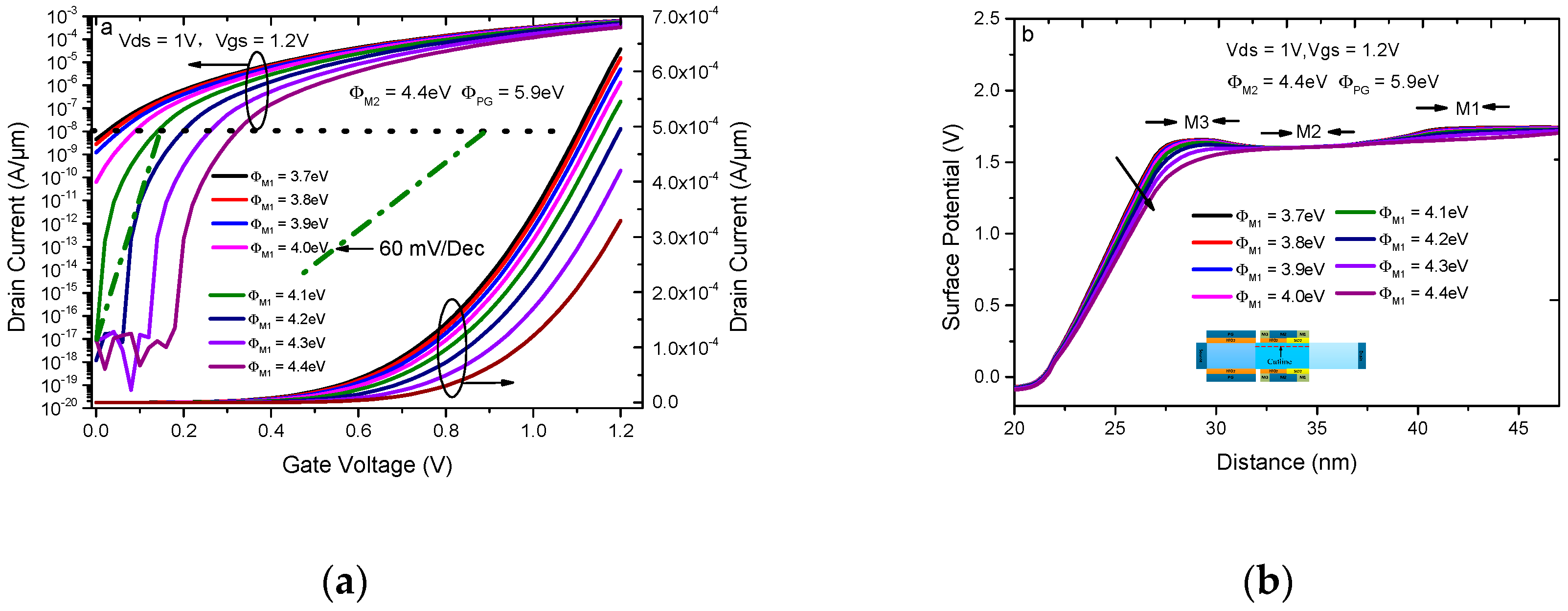 Applsci 09 04104 g009a Applsci 09 04104 g009a