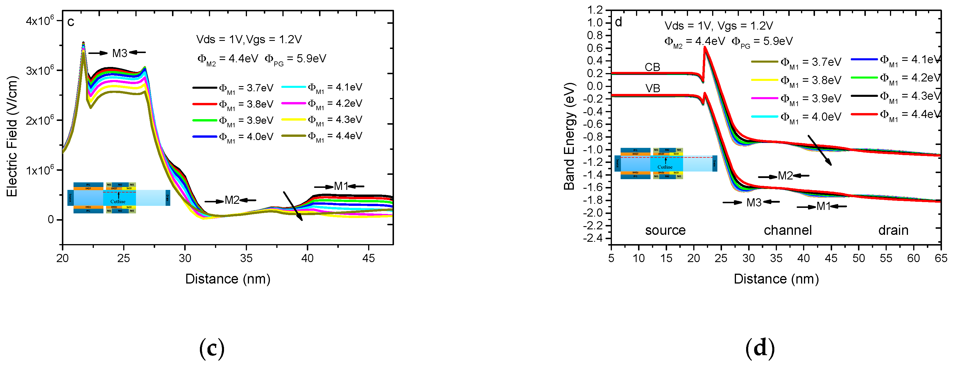Applsci 09 04104 g009b Applsci 09 04104 g009b