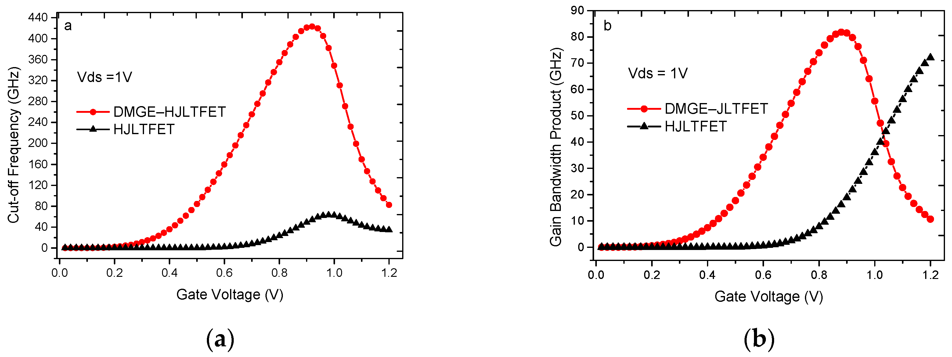Applsci 09 04104 g011 Applsci 09 04104 g011
