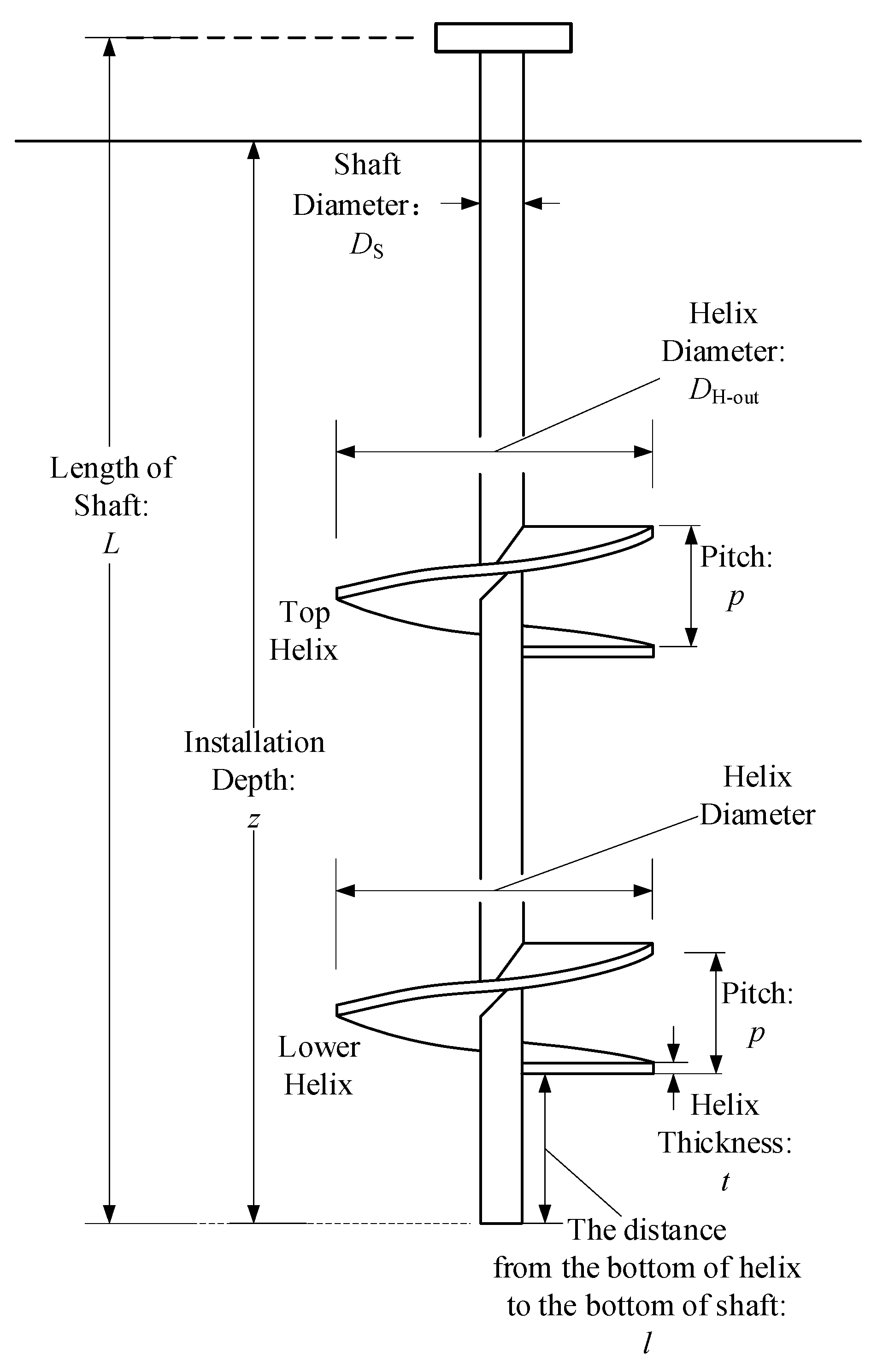Applsci 09 04105 g001