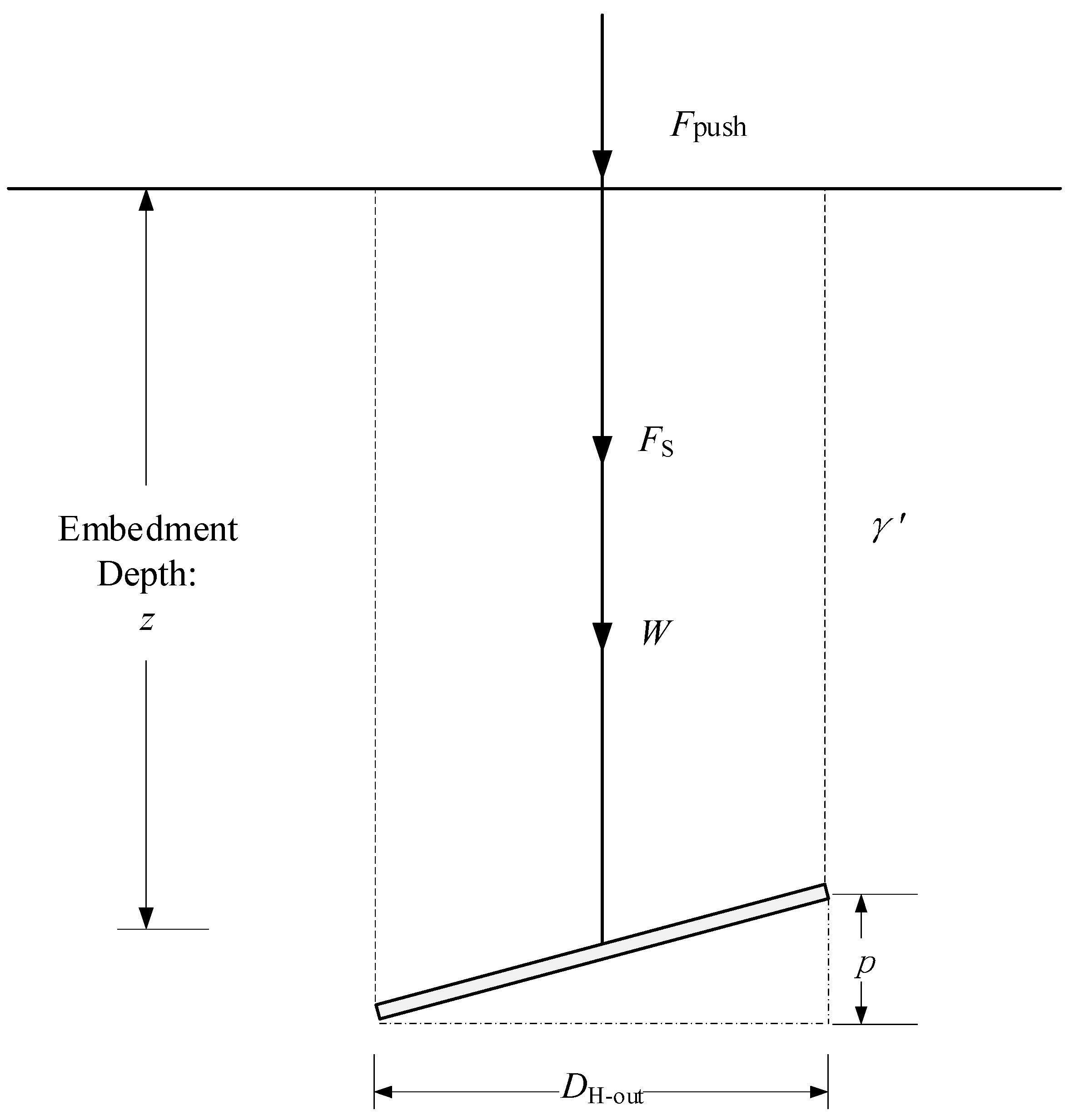 Applsci 09 04105 g002