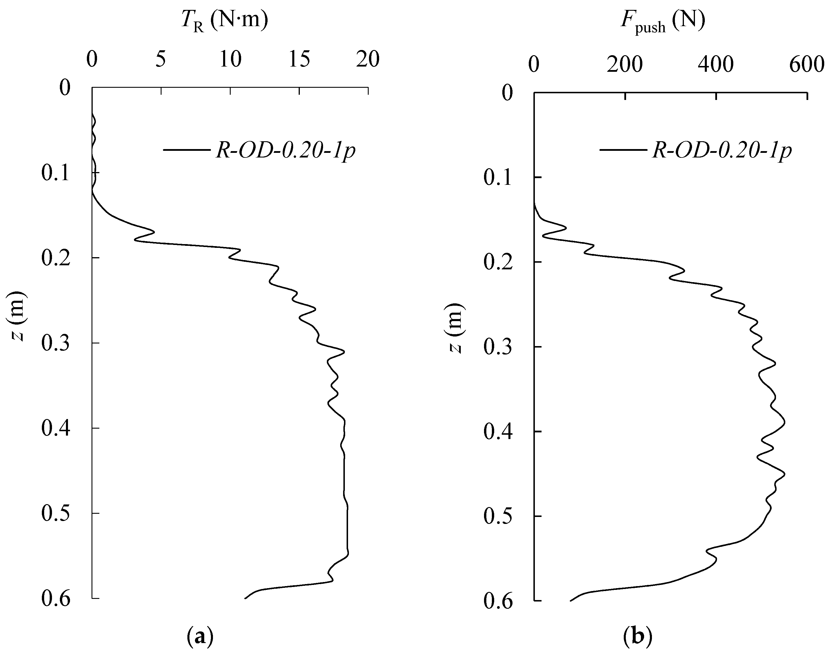 Applsci 09 04105 g008