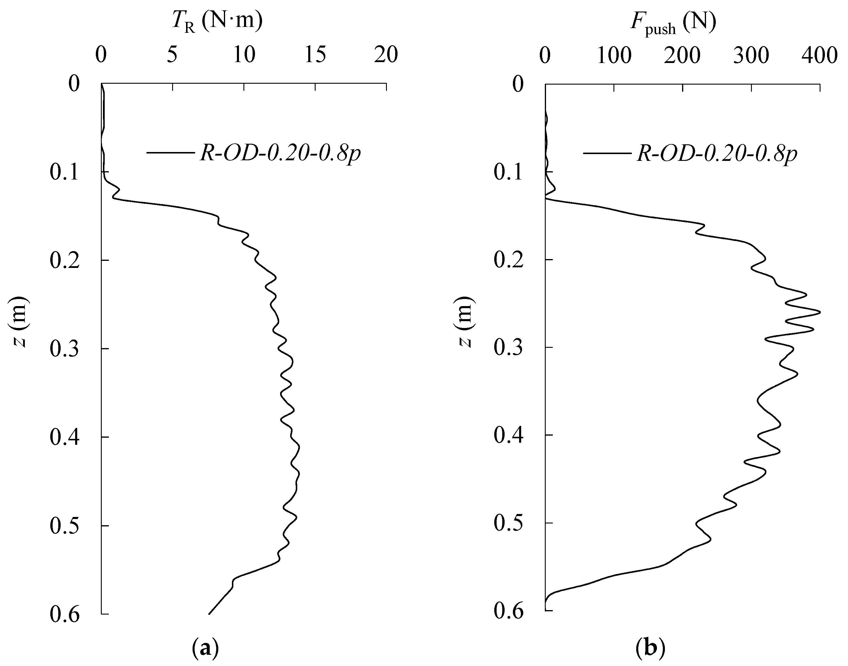 Applsci 09 04105 g009