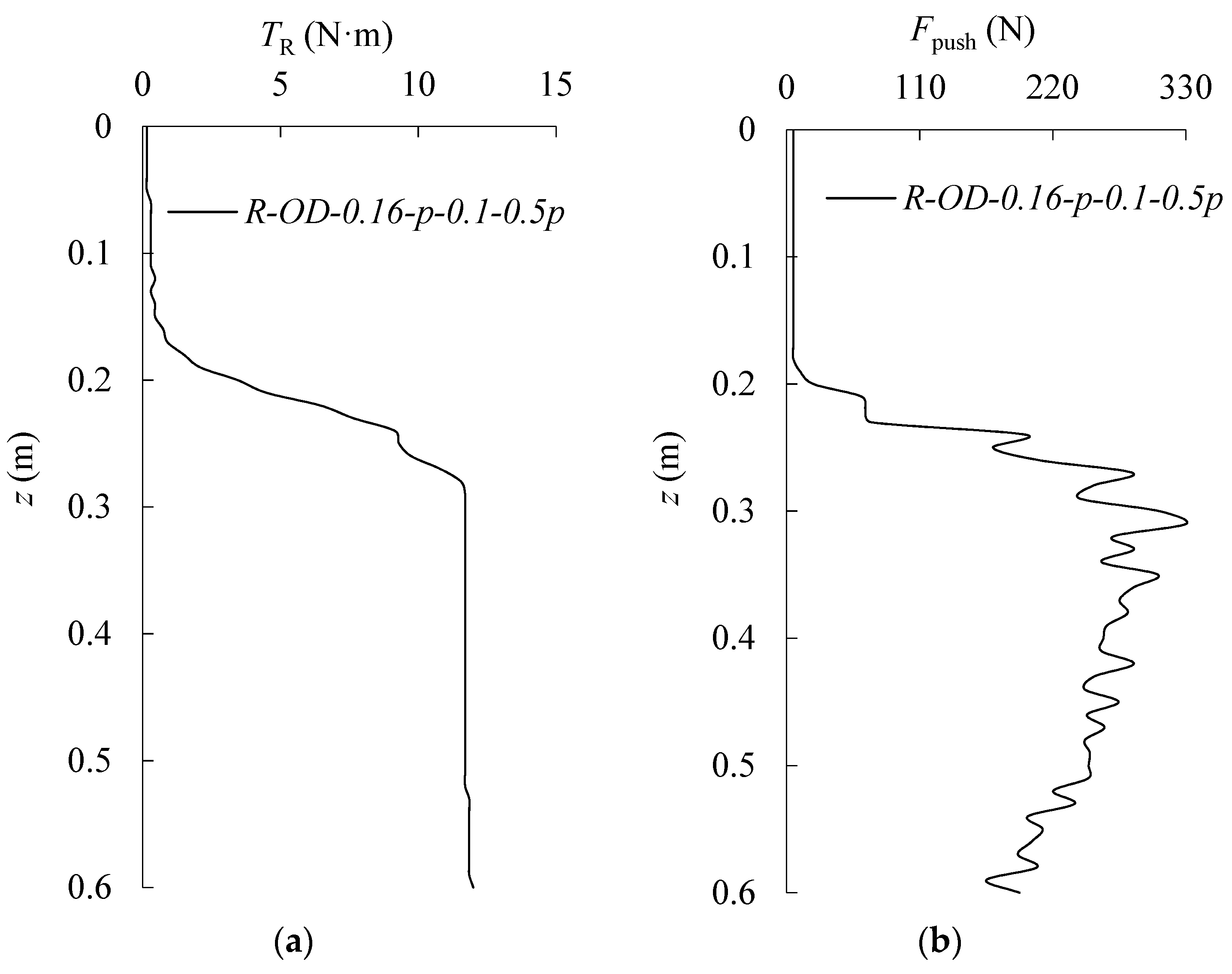 Applsci 09 04105 g011