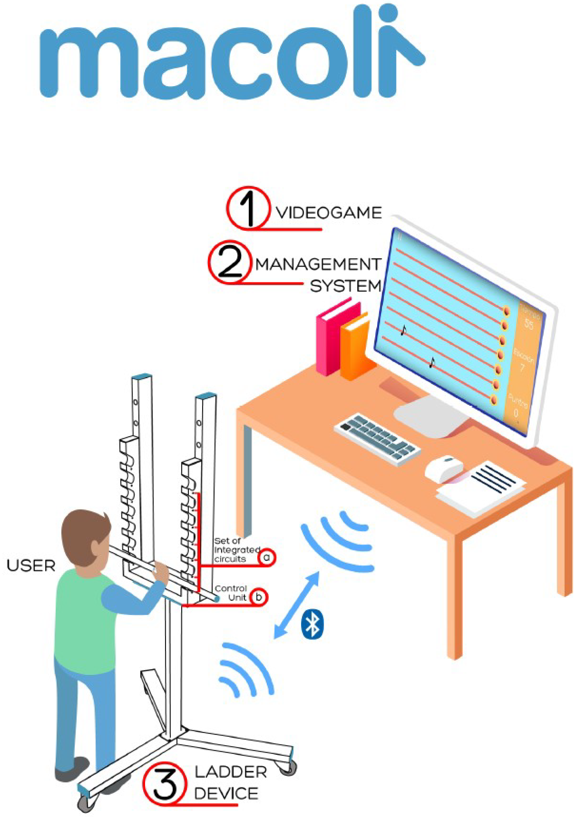 Applsci 09 04106 g004