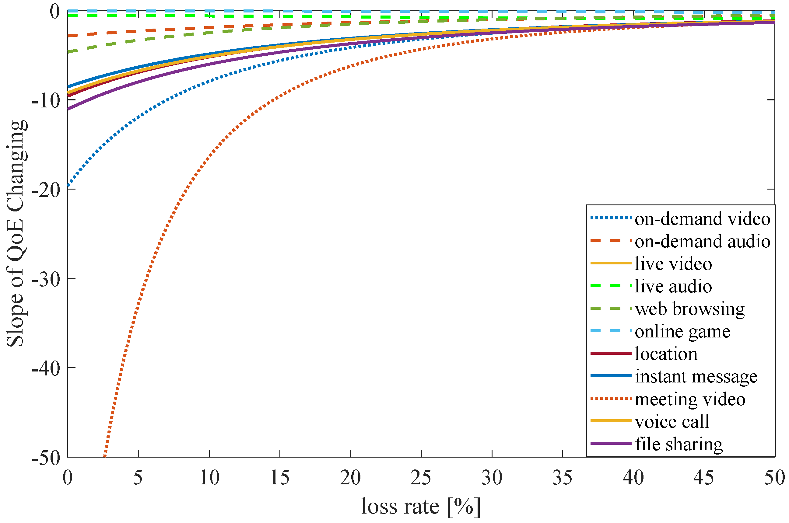 Applsci 09 04107 g005 550