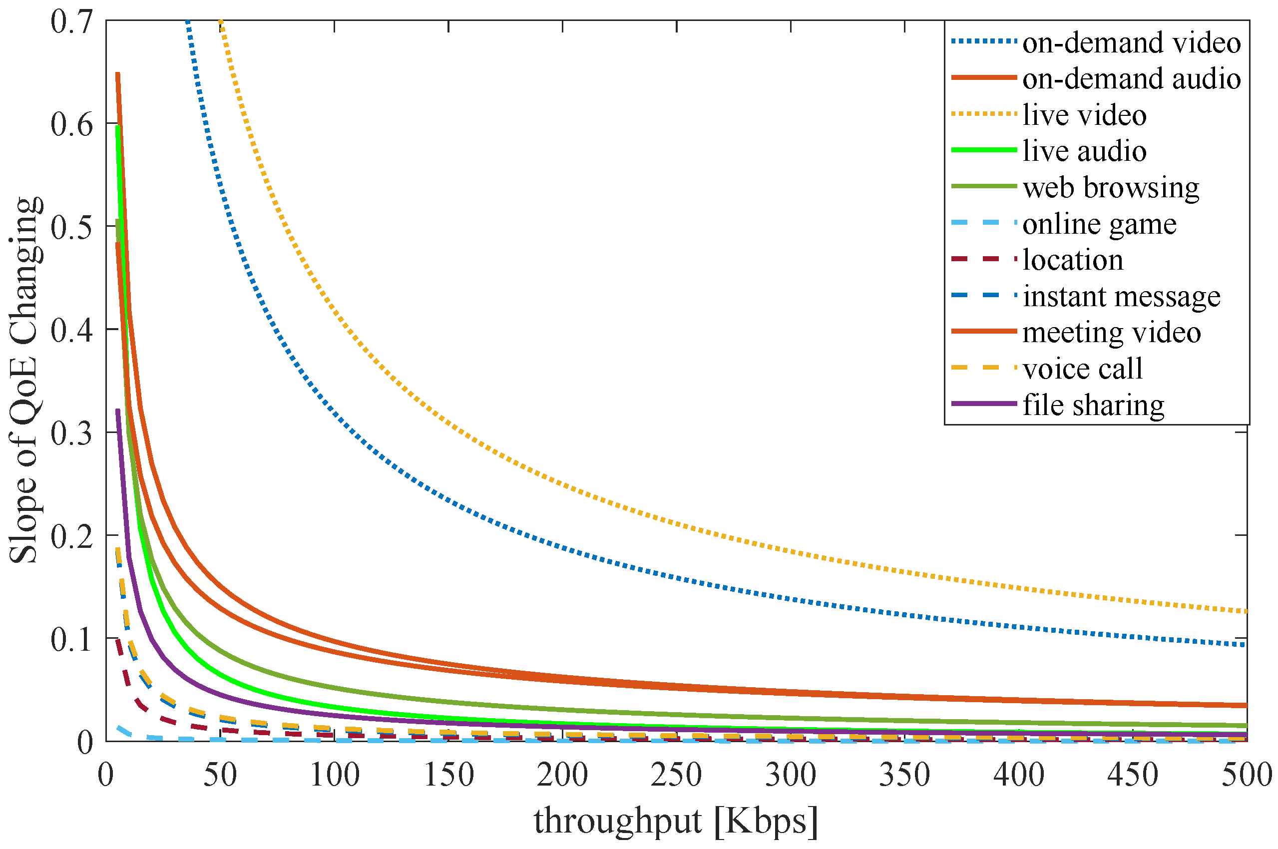 Applsci 09 04107 g006 550