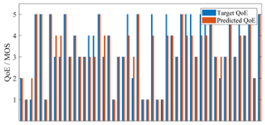 Applsci 09 04107 i009