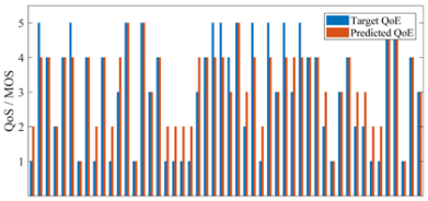 Applsci 09 04107 i010