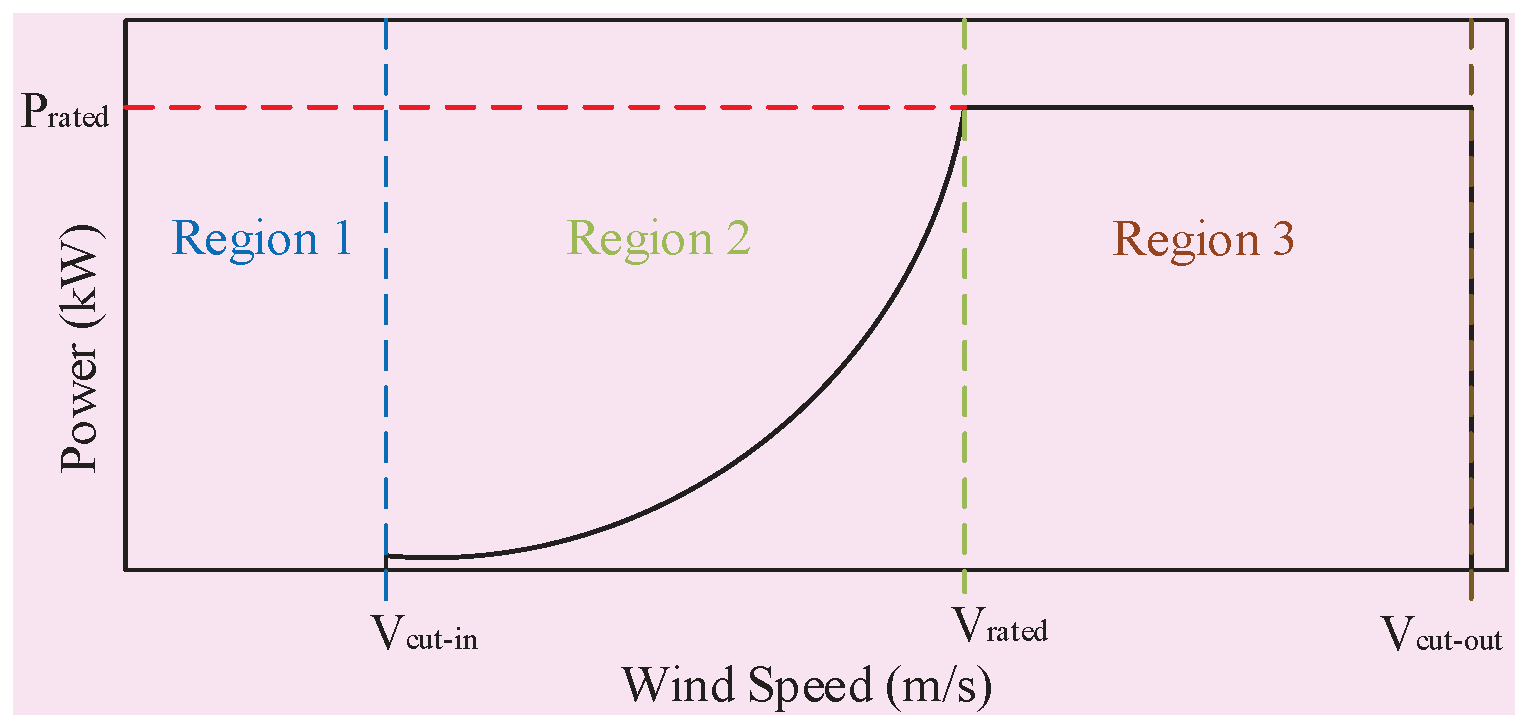 Applsci 09 04109 g001 Applsci 09 04109 g001
