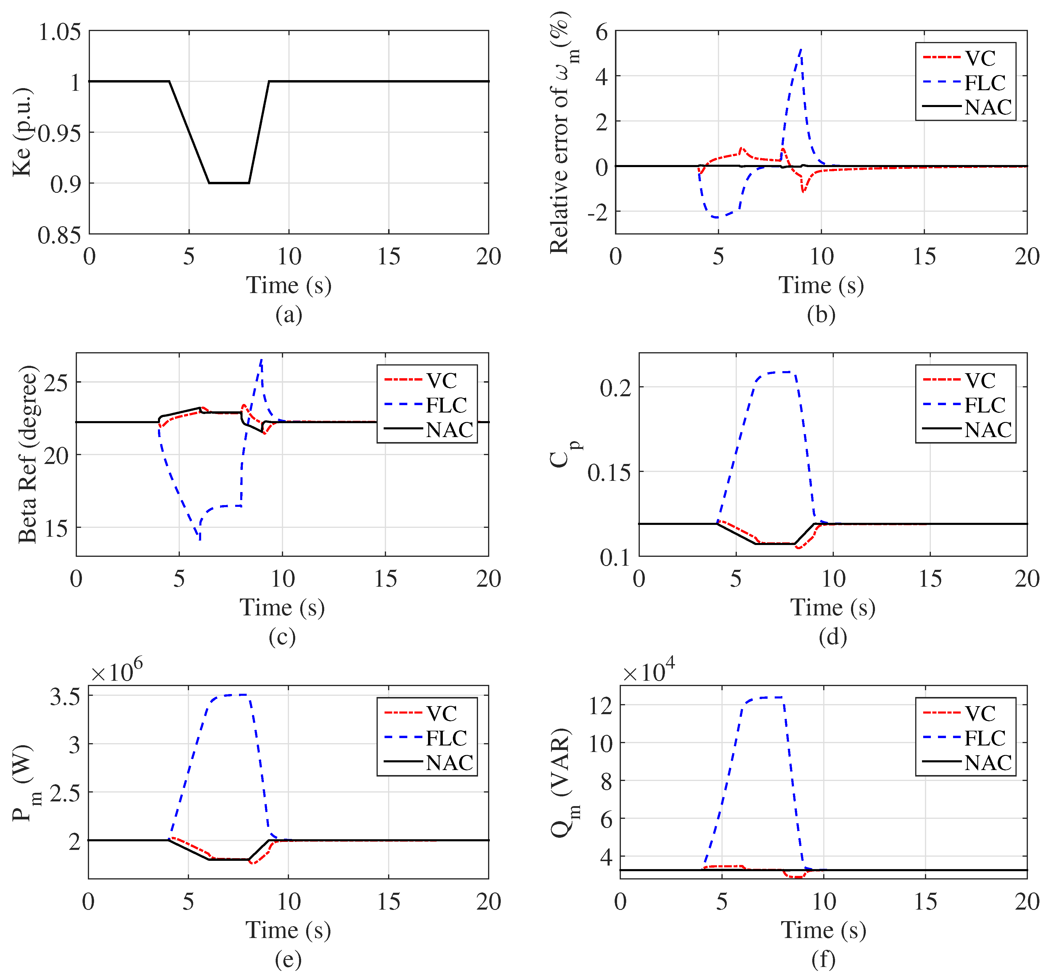 Applsci 09 04109 g009 Applsci 09 04109 g009