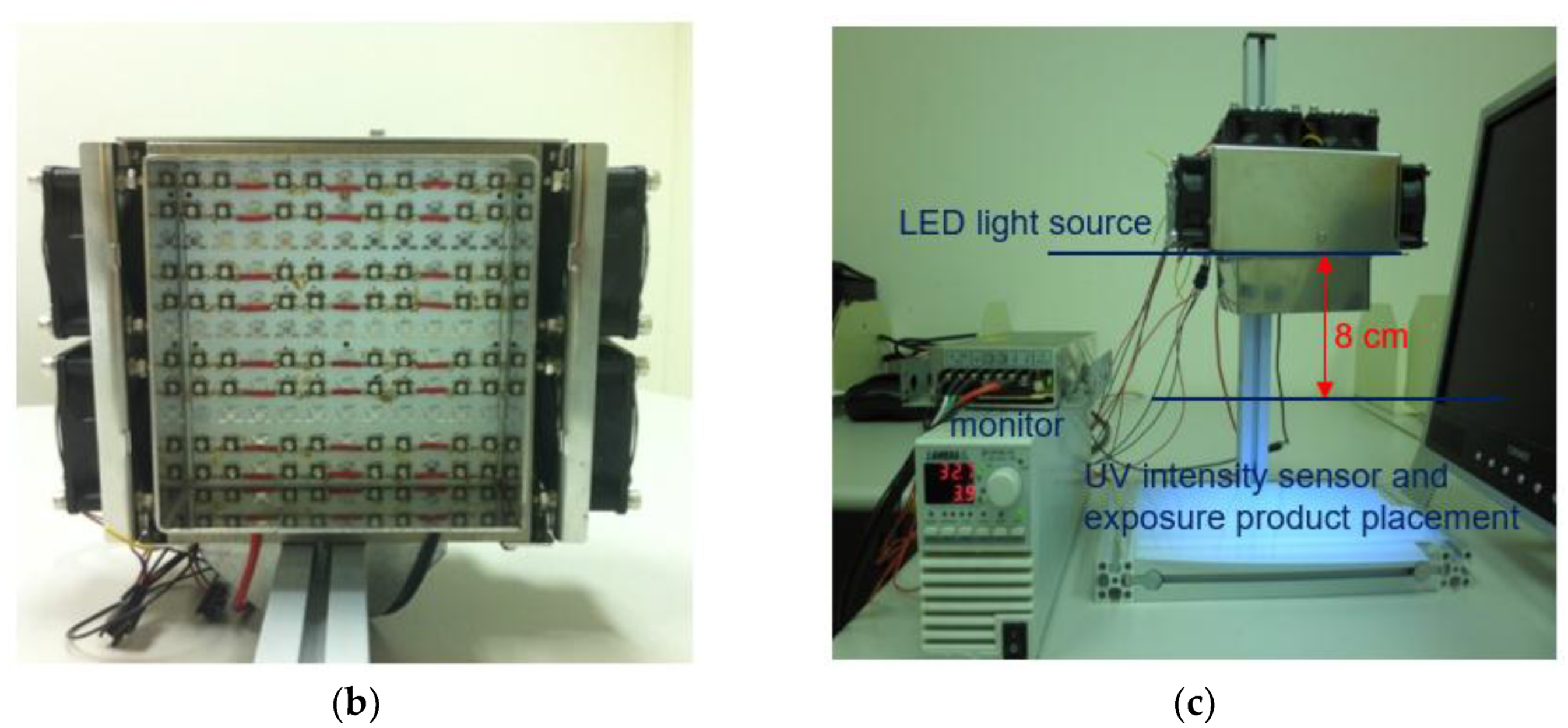 Applsci 09 04110 g001b