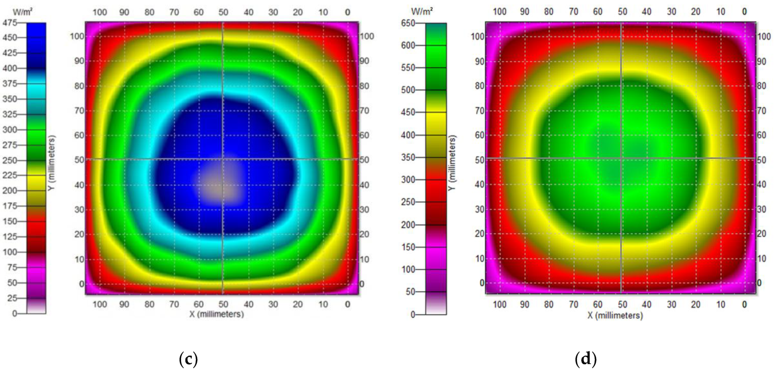 Applsci 09 04110 g006b