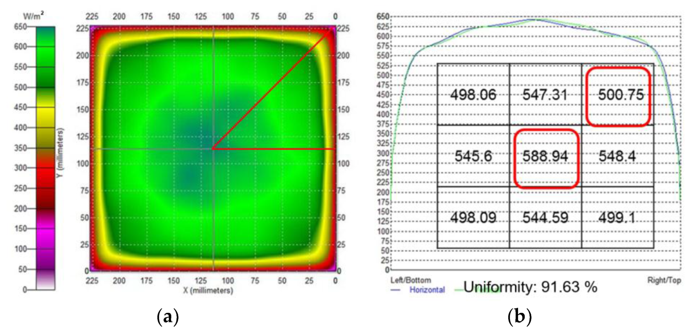 Applsci 09 04110 g016