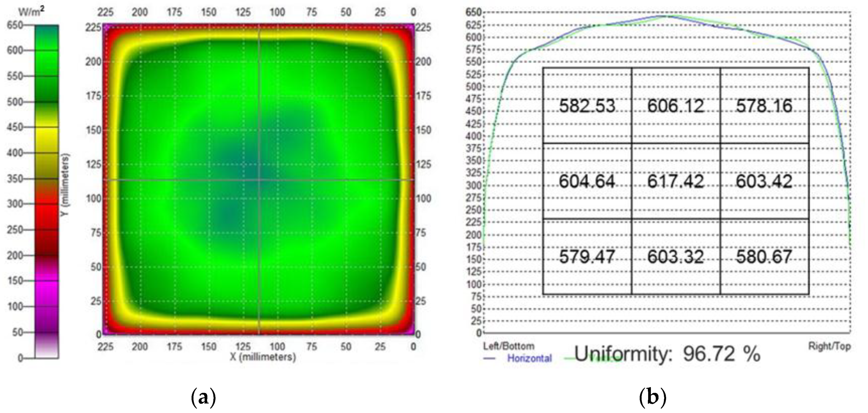 Applsci 09 04110 g021