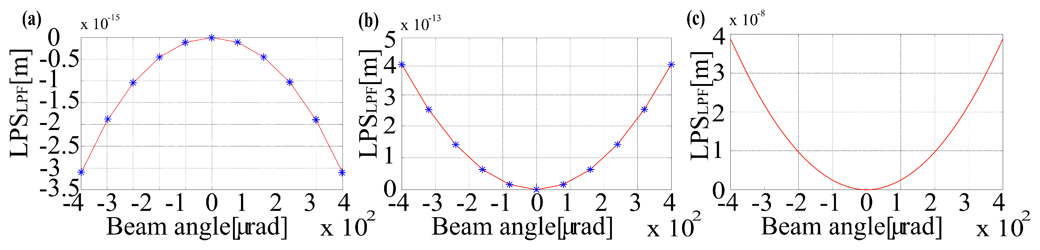 Applsci 09 04112 g003