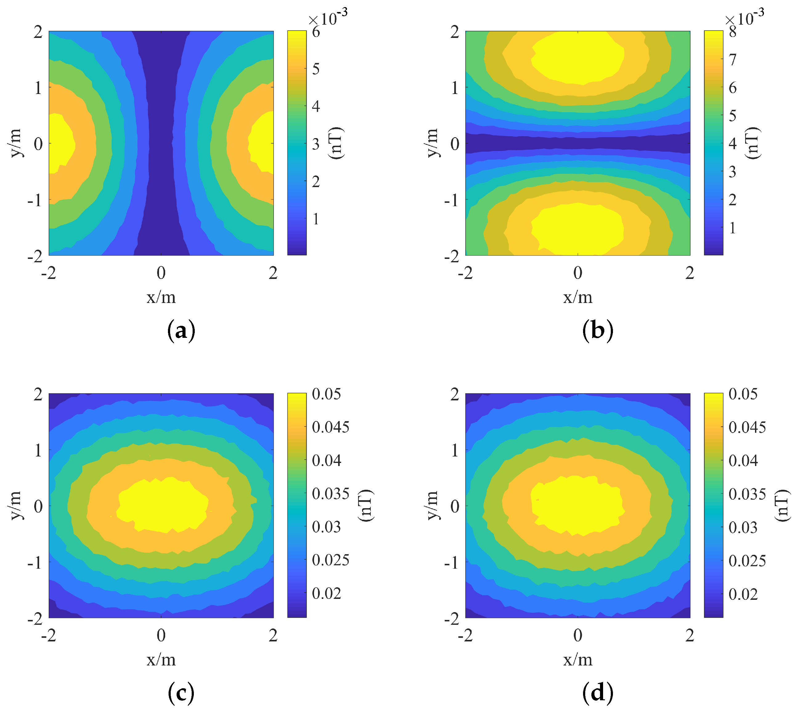 Applsci 09 04113 g007